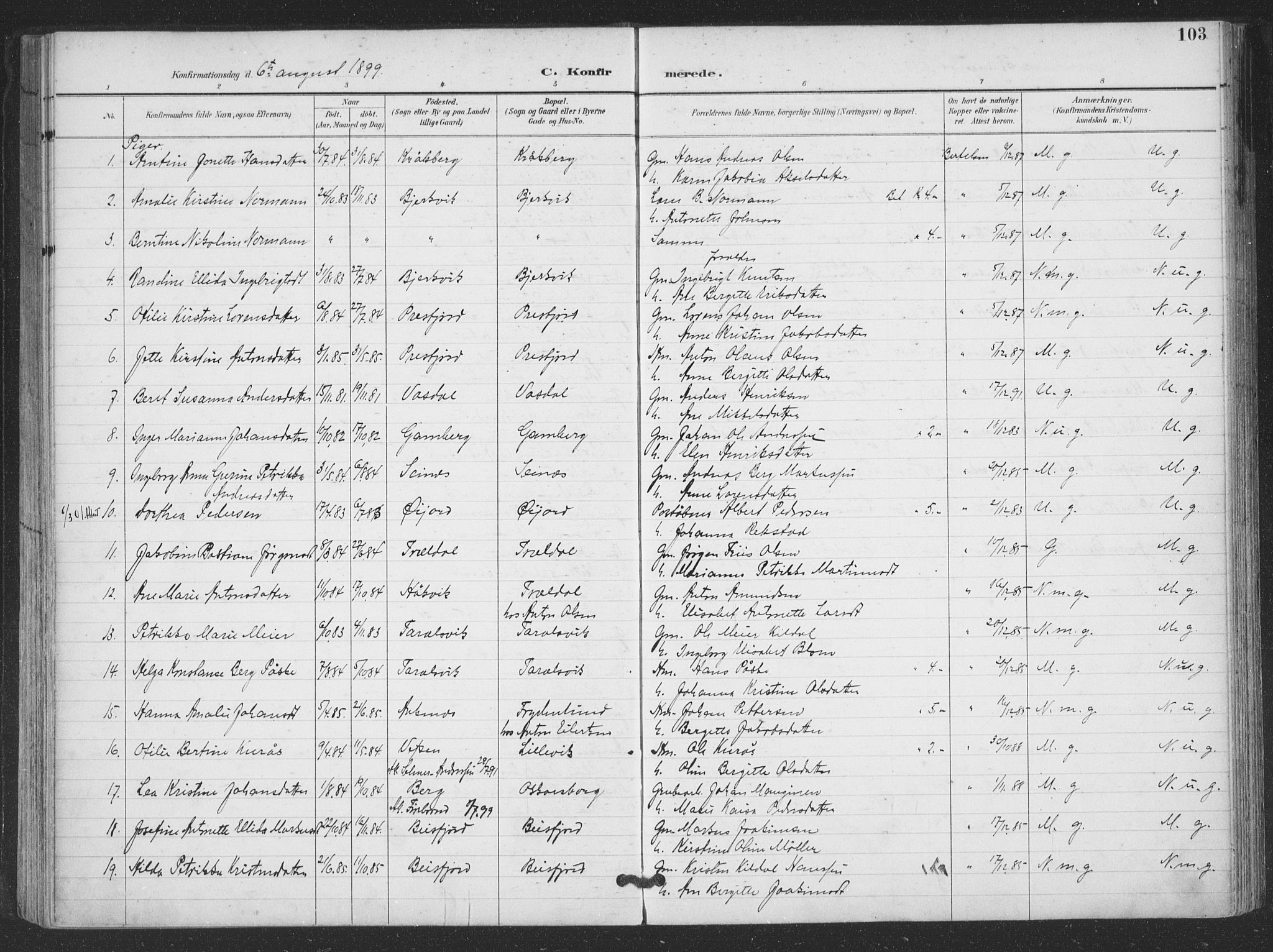 Ministerialprotokoller, klokkerbøker og fødselsregistre - Nordland, AV/SAT-A-1459/866/L0939: Parish register (official) no. 866A02, 1894-1906, p. 103