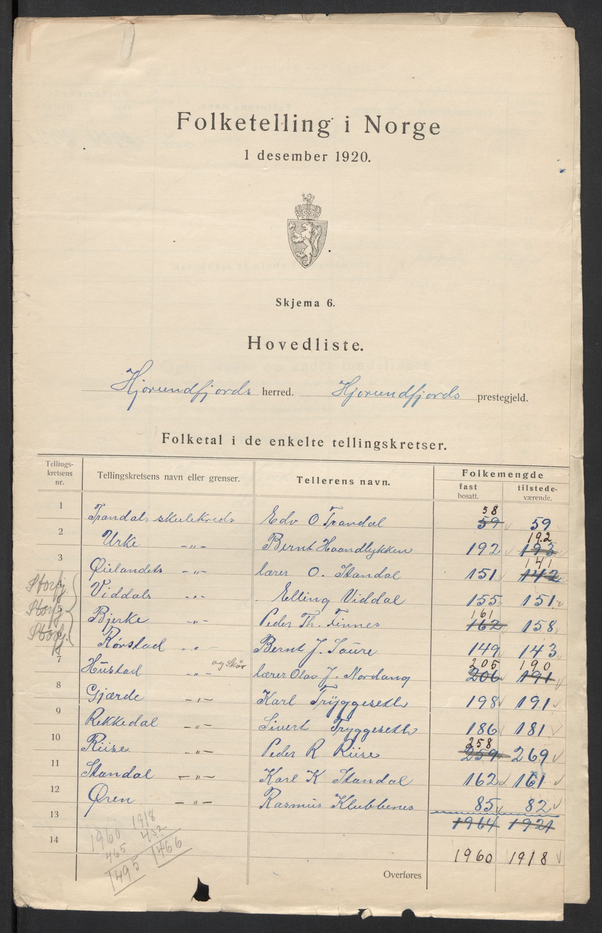 SAT, 1920 census for Hjørundfjord, 1920, p. 4