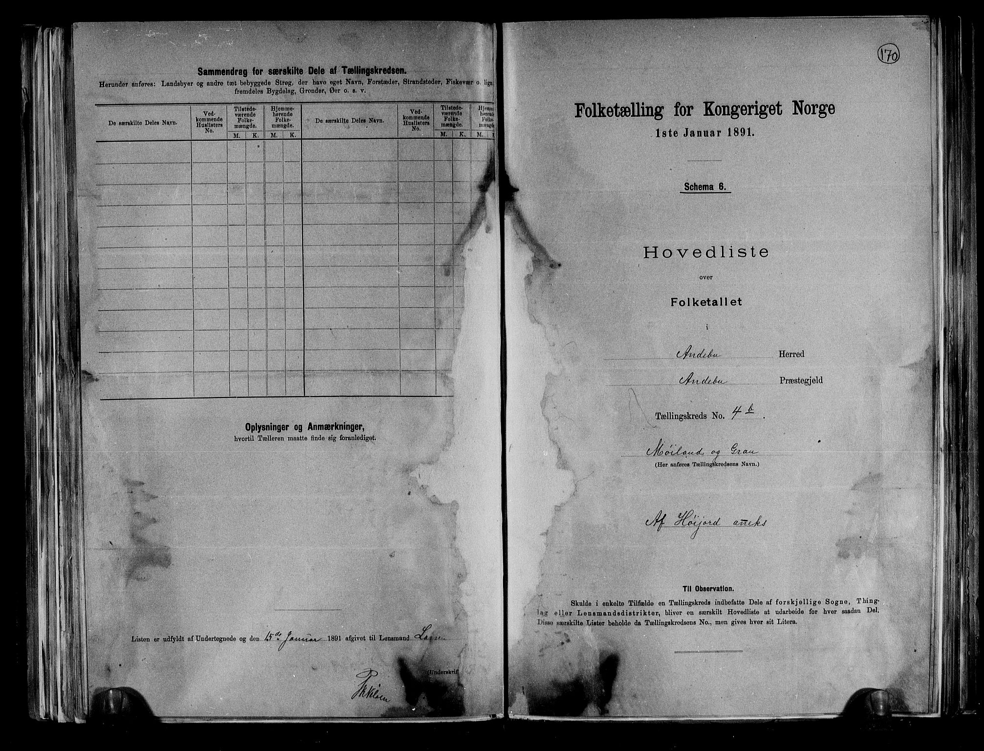 RA, 1891 census for 0719 Andebu, 1891, p. 20