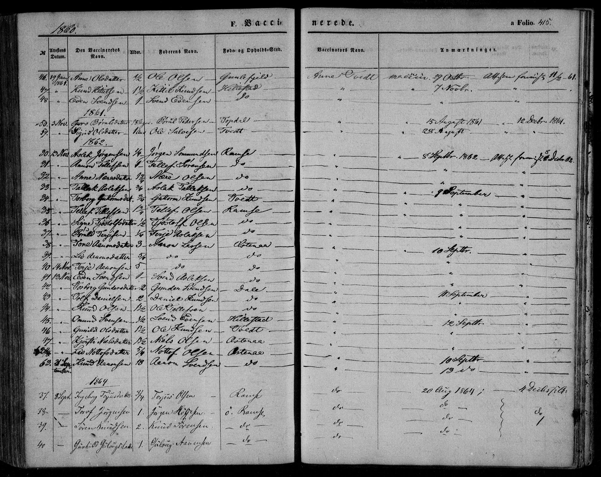 Åmli sokneprestkontor, AV/SAK-1111-0050/F/Fa/Fac/L0008: Parish register (official) no. A 8, 1852-1869, p. 415