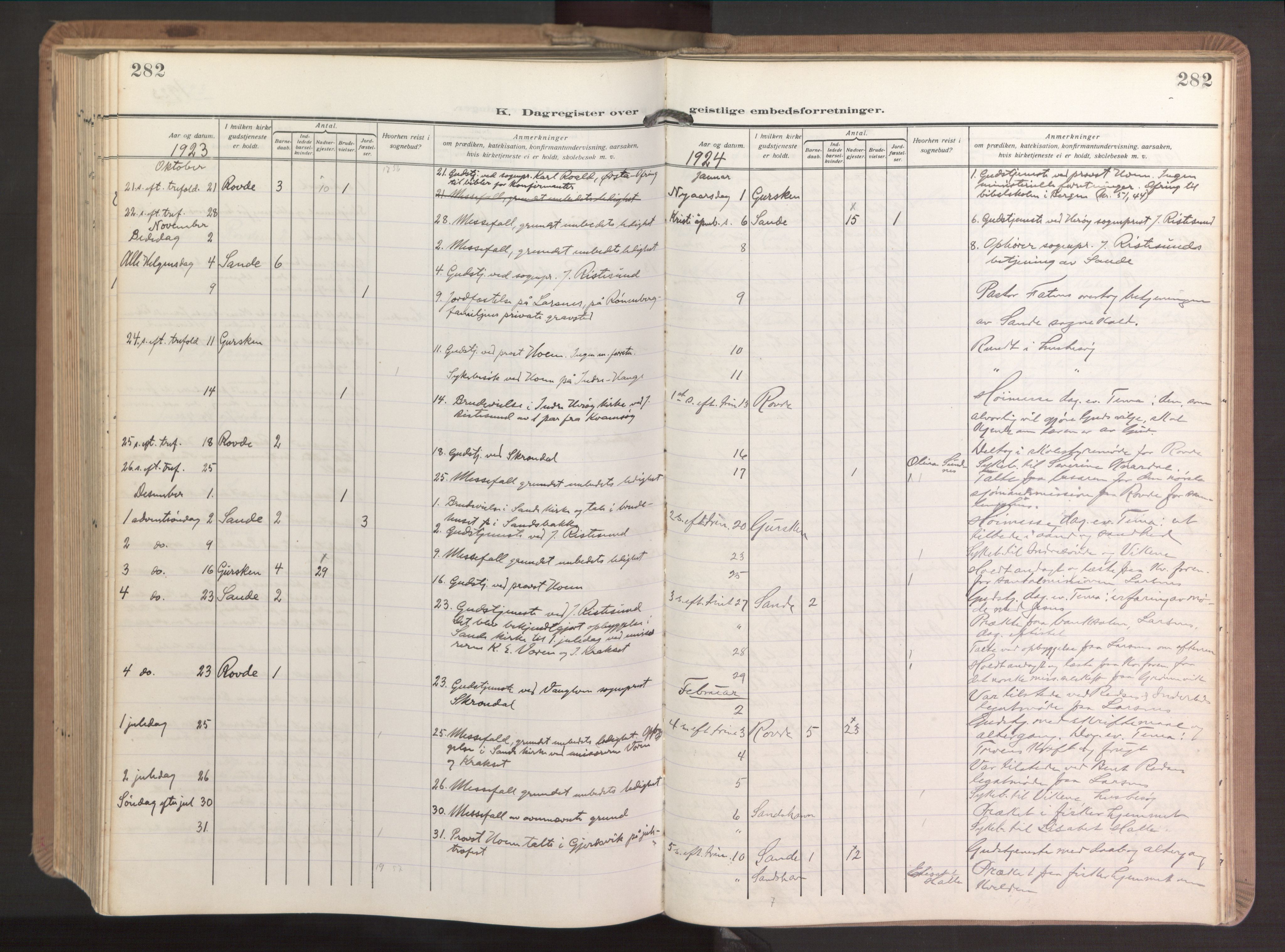 Ministerialprotokoller, klokkerbøker og fødselsregistre - Møre og Romsdal, AV/SAT-A-1454/503/L0044: Parish register (official) no. 503A12, 1918-1931, p. 282