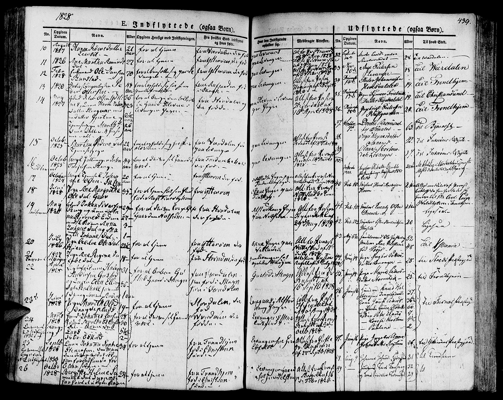 Ministerialprotokoller, klokkerbøker og fødselsregistre - Nord-Trøndelag, SAT/A-1458/717/L0152: Parish register (official) no. 717A05 /1, 1825-1836, p. 439