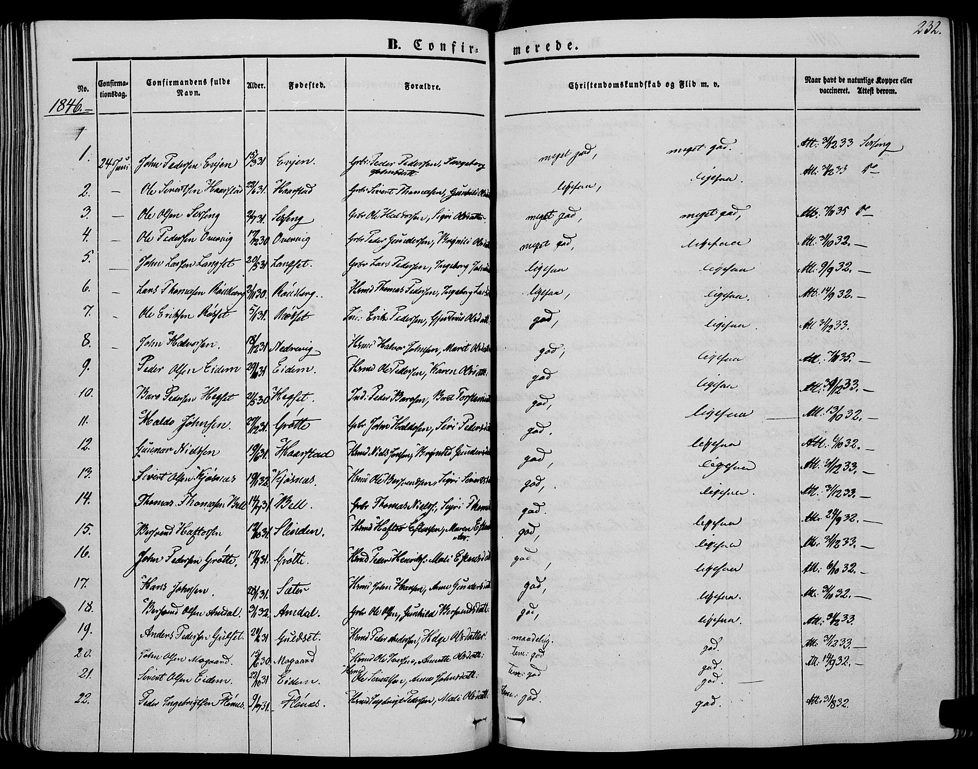 Ministerialprotokoller, klokkerbøker og fødselsregistre - Sør-Trøndelag, SAT/A-1456/695/L1145: Parish register (official) no. 695A06 /1, 1843-1859, p. 232