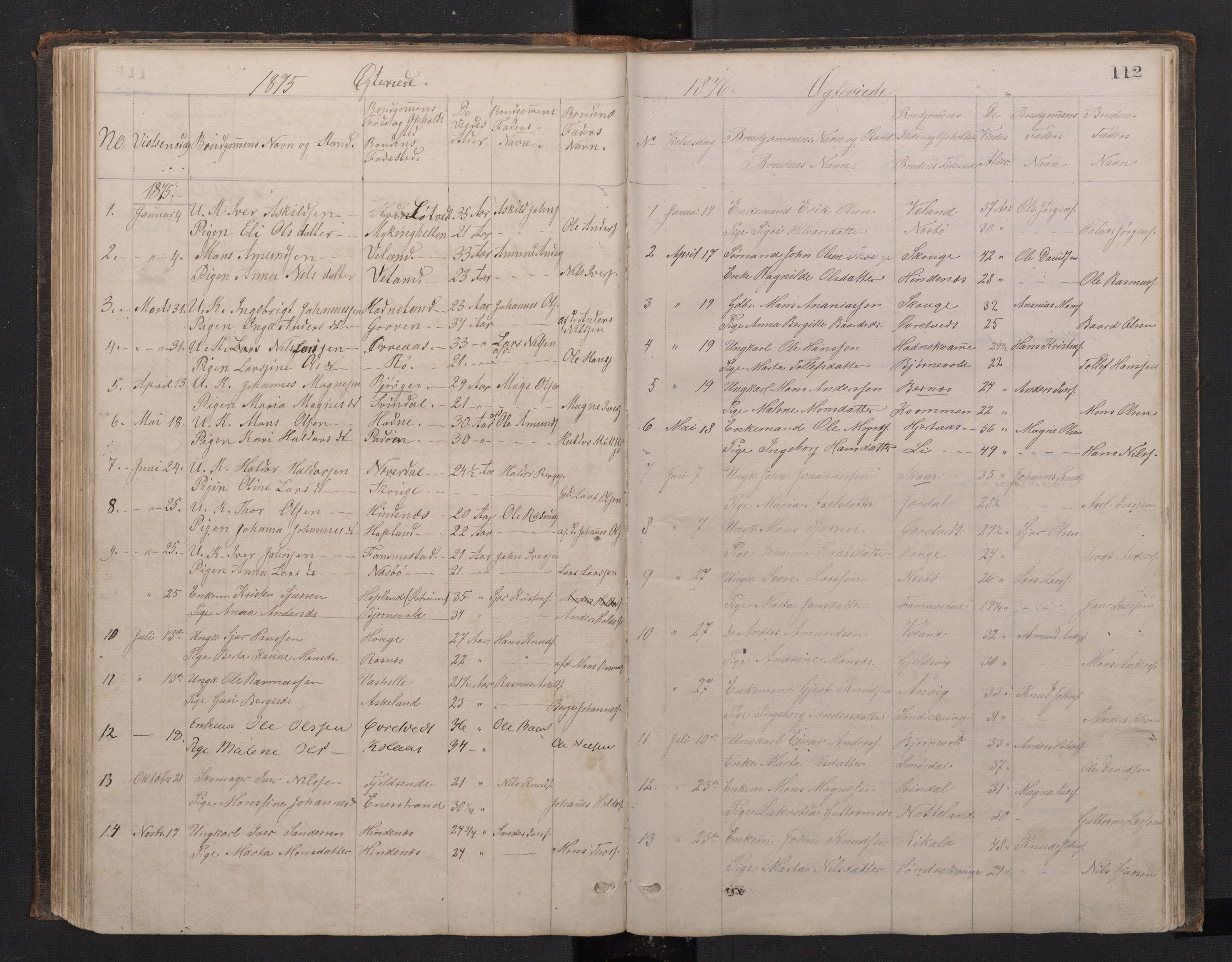 Lindås Sokneprestembete, AV/SAB-A-76701/H/Hab/Habe/L0002: Parish register (copy) no. E 2, 1867-1892, p. 111b-112a