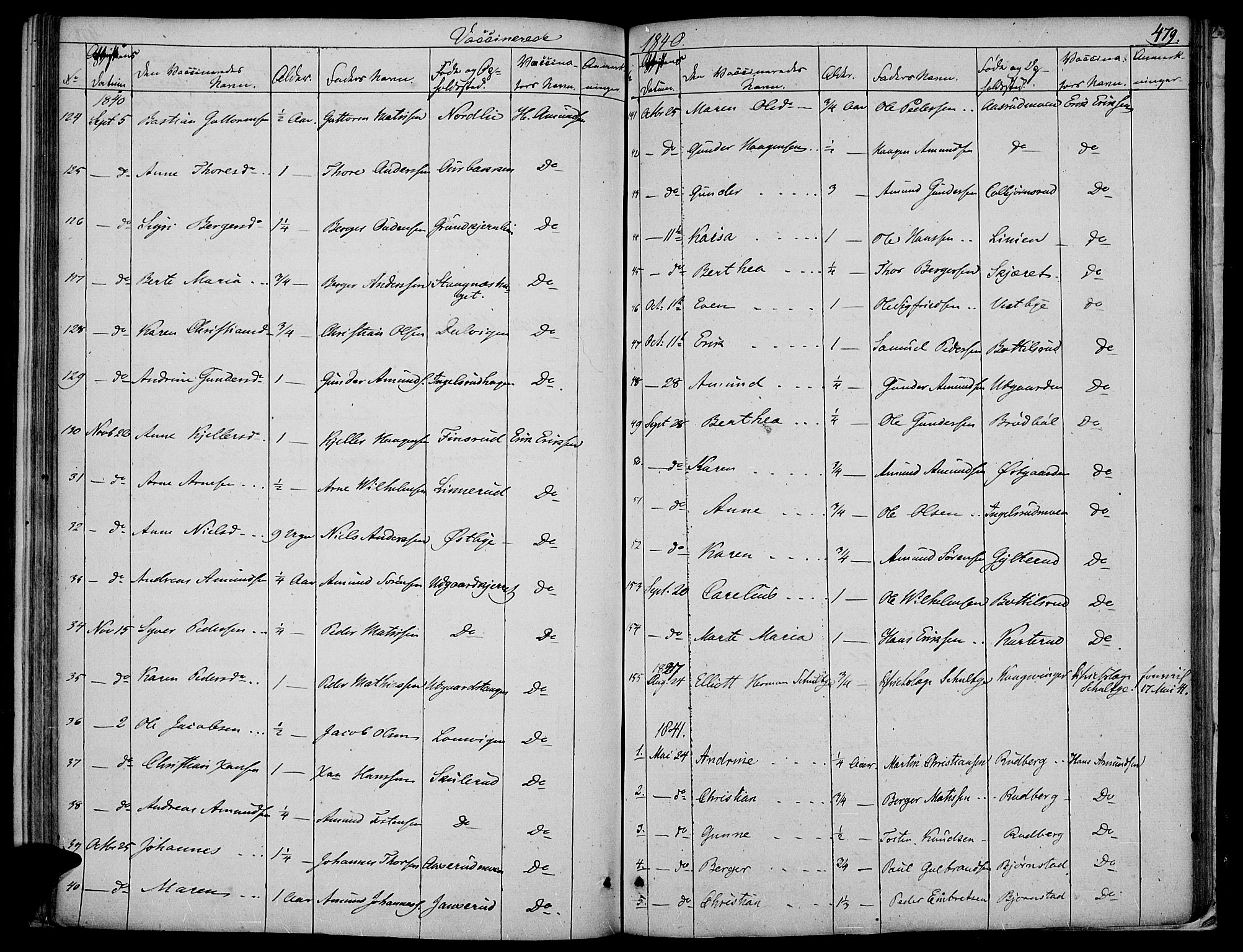 Vinger prestekontor, SAH/PREST-024/H/Ha/Haa/L0008: Parish register (official) no. 8, 1839-1847, p. 479