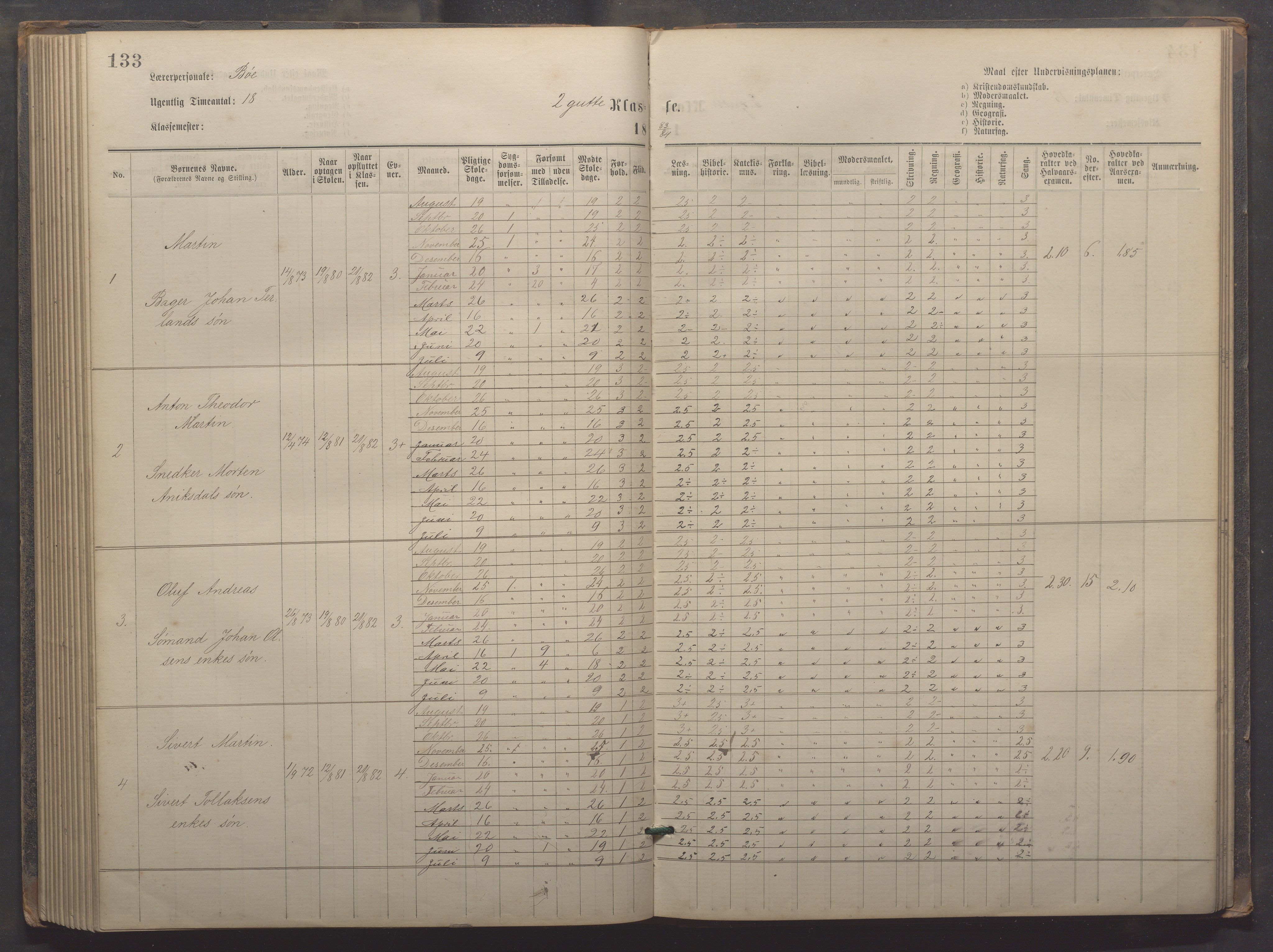 Egersund kommune (Ladested) - Egersund almueskole/folkeskole, IKAR/K-100521/H/L0019: Skoleprotokoll - Almueskolen, 1./2. klasse, 1878-1886, p. 133