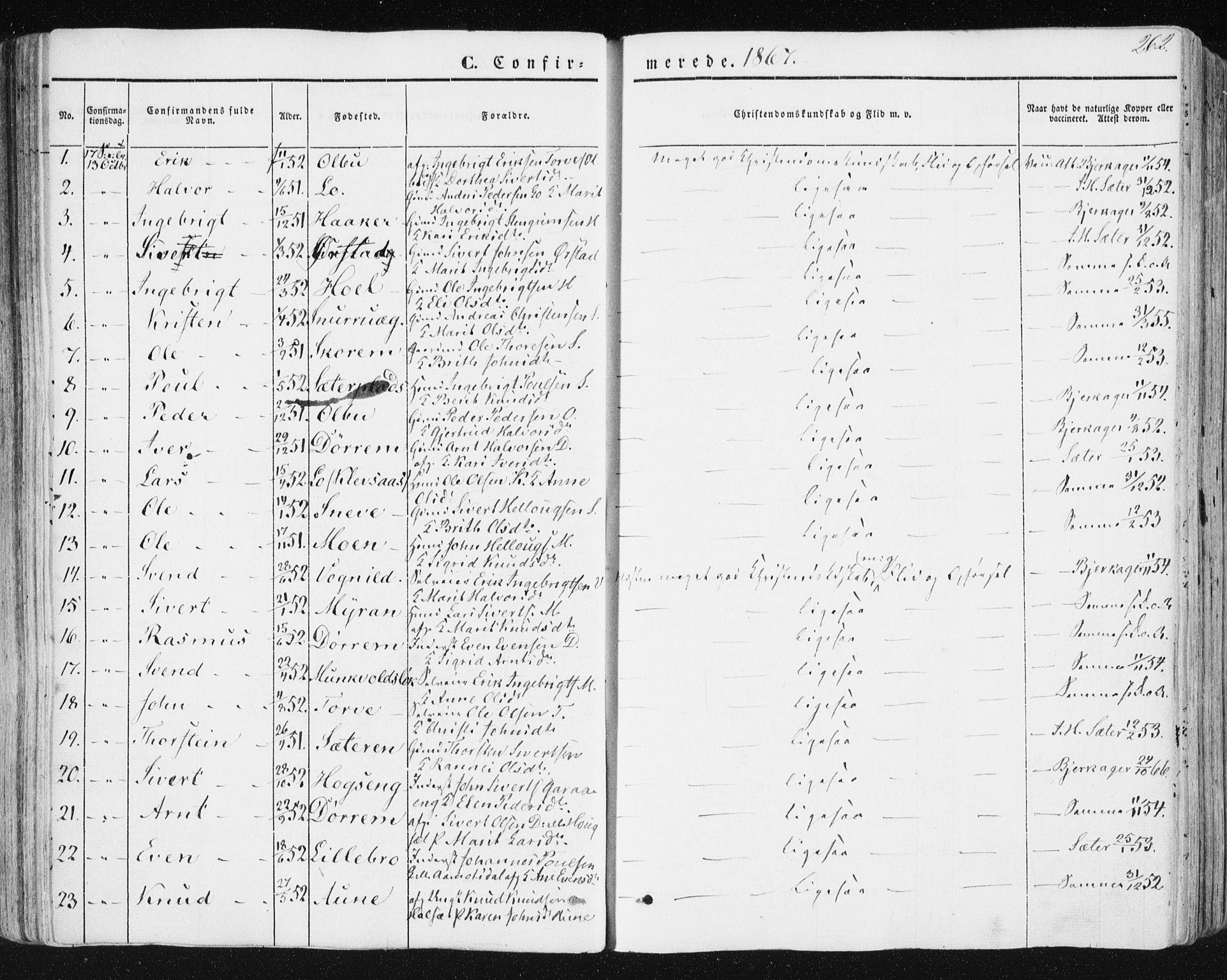 Ministerialprotokoller, klokkerbøker og fødselsregistre - Sør-Trøndelag, SAT/A-1456/678/L0899: Parish register (official) no. 678A08, 1848-1872, p. 262