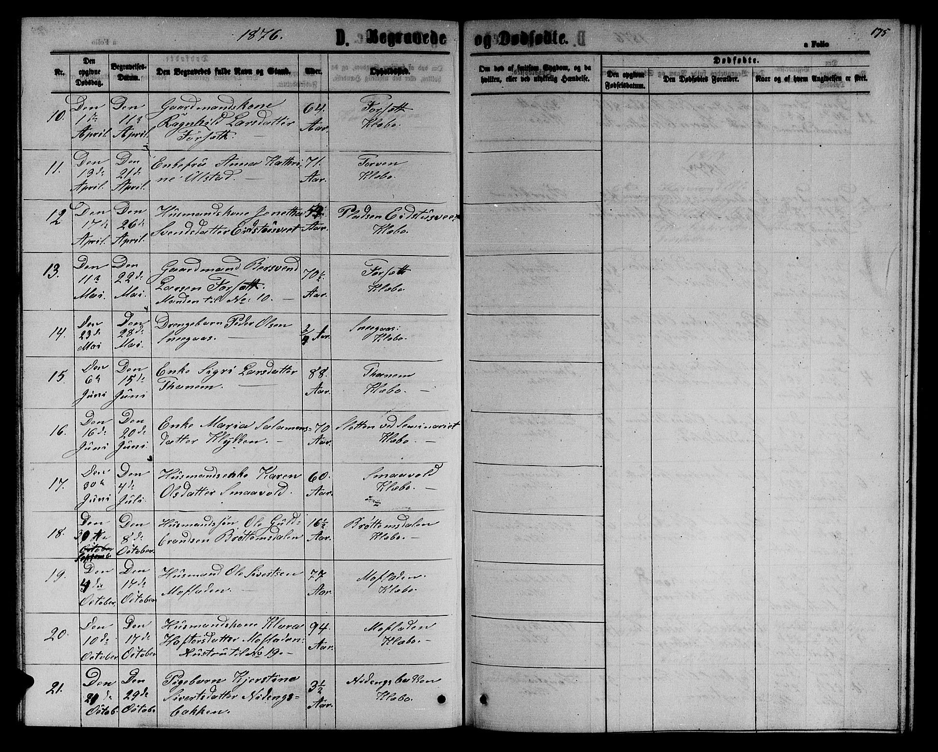 Ministerialprotokoller, klokkerbøker og fødselsregistre - Sør-Trøndelag, SAT/A-1456/618/L0451: Parish register (copy) no. 618C02, 1865-1883, p. 175