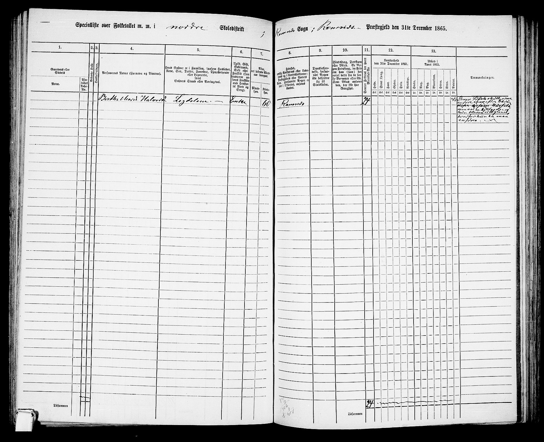 RA, 1865 census for Ramnes, 1865, p. 68