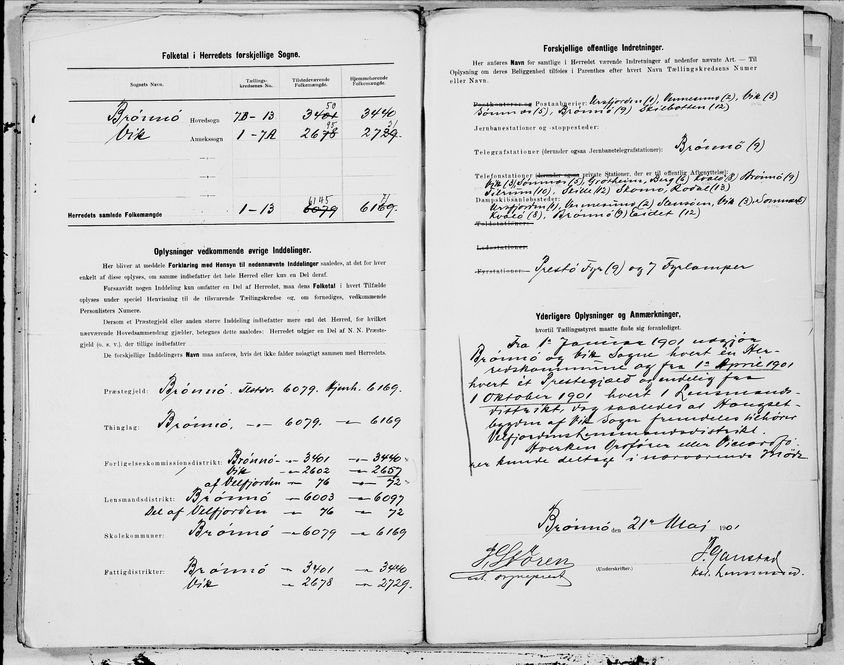 SAT, 1900 census for Brønnøy, 1900, p. 35