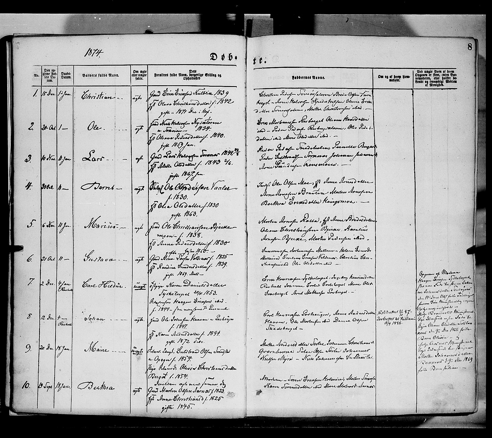 Grue prestekontor, AV/SAH-PREST-036/H/Ha/Haa/L0011: Parish register (official) no. 11, 1873-1880, p. 8