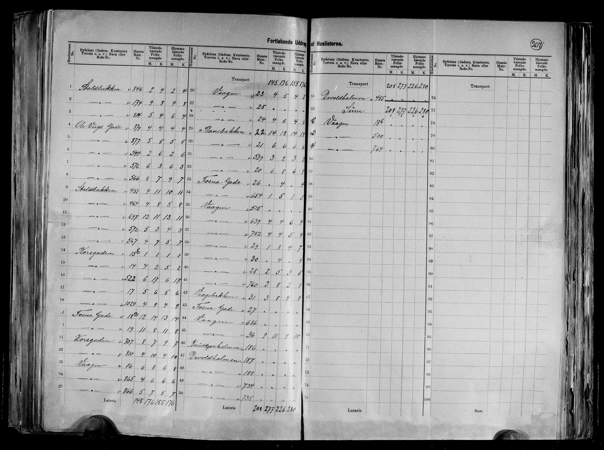 RA, 1891 census for 1503 Kristiansund, 1891, p. 10