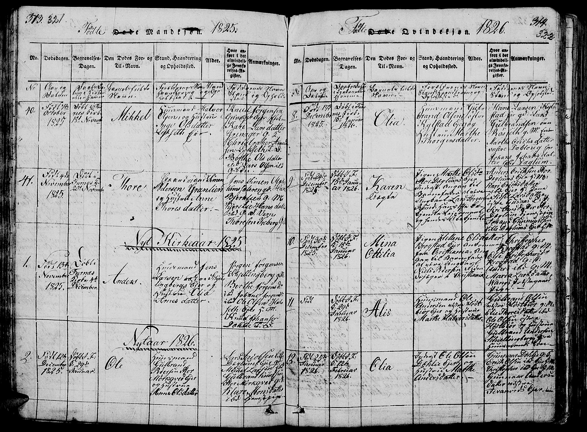 Vang prestekontor, Hedmark, AV/SAH-PREST-008/H/Ha/Hab/L0005: Parish register (copy) no. 5, 1815-1836, p. 321-322