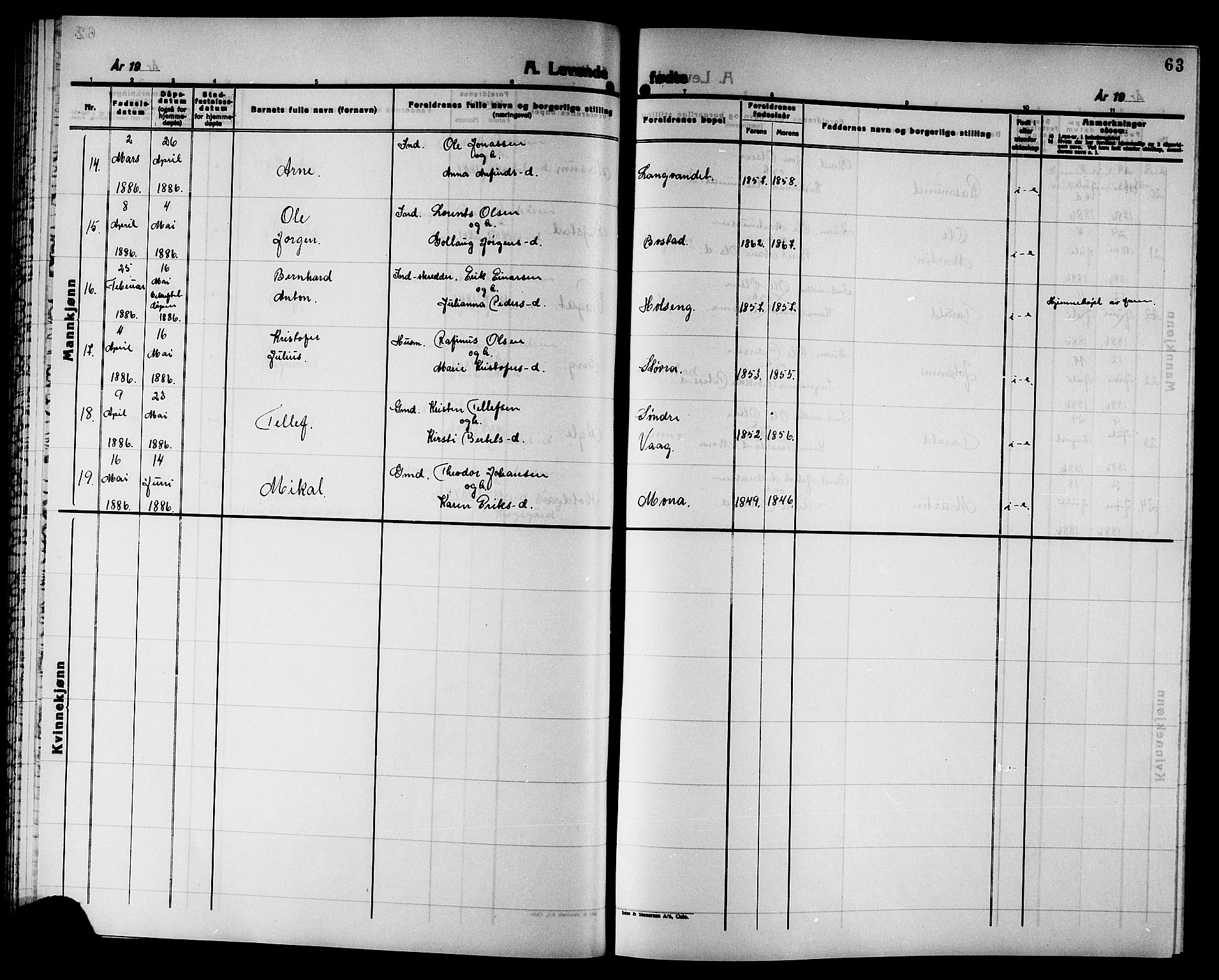 Ministerialprotokoller, klokkerbøker og fødselsregistre - Nord-Trøndelag, SAT/A-1458/749/L0486: Parish register (official) no. 749D02, 1873-1887, p. 63