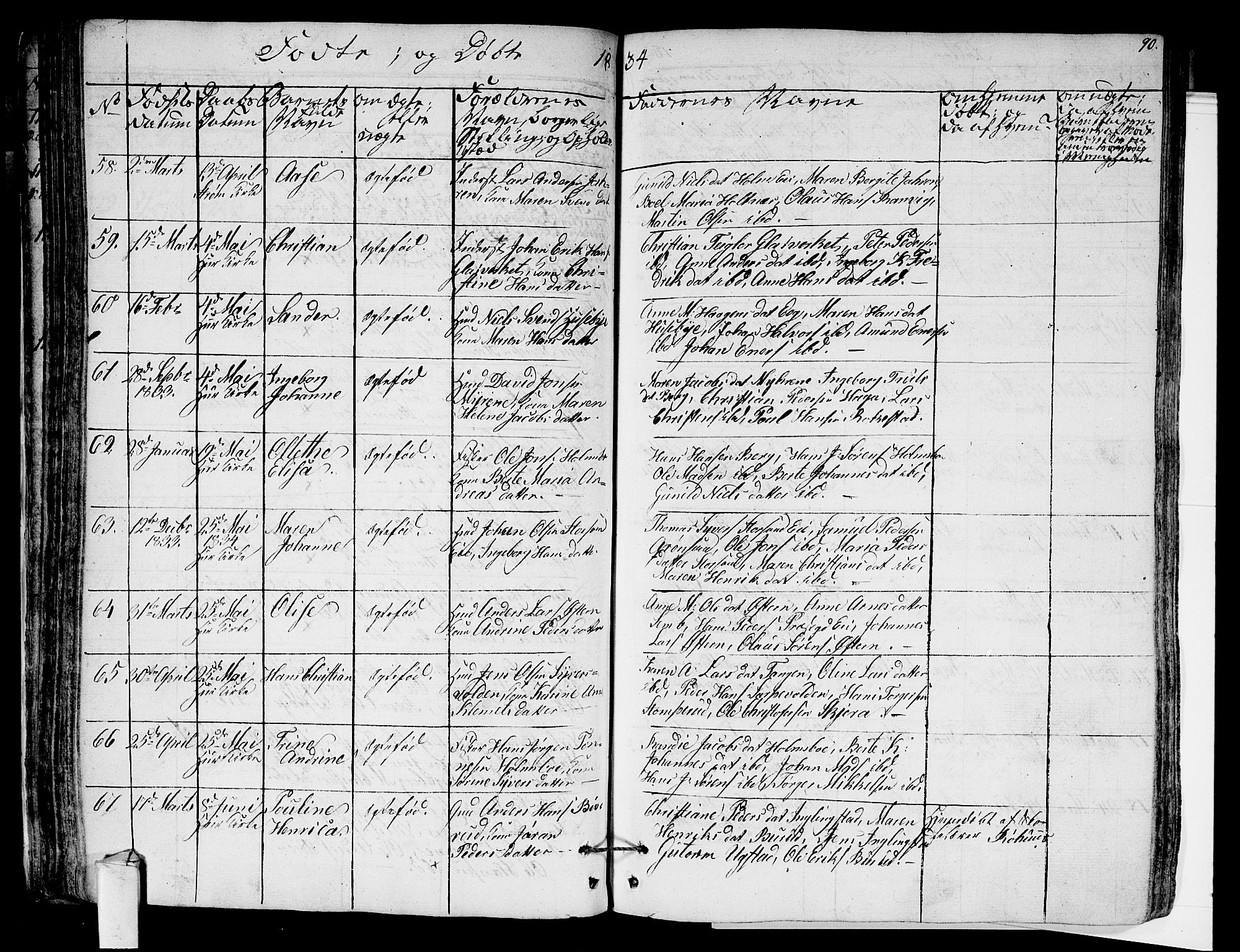 Hurum kirkebøker, AV/SAKO-A-229/F/Fa/L0010: Parish register (official) no. 10, 1827-1846, p. 90