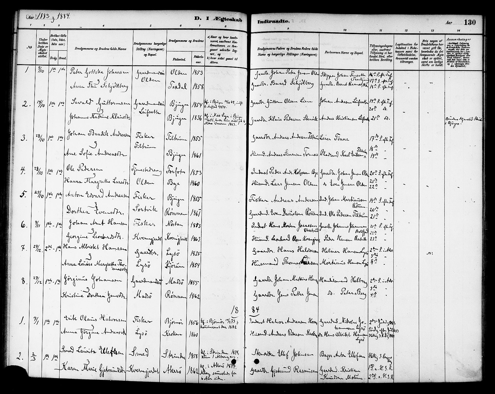 Ministerialprotokoller, klokkerbøker og fødselsregistre - Sør-Trøndelag, SAT/A-1456/654/L0663: Parish register (official) no. 654A01, 1880-1894, p. 130