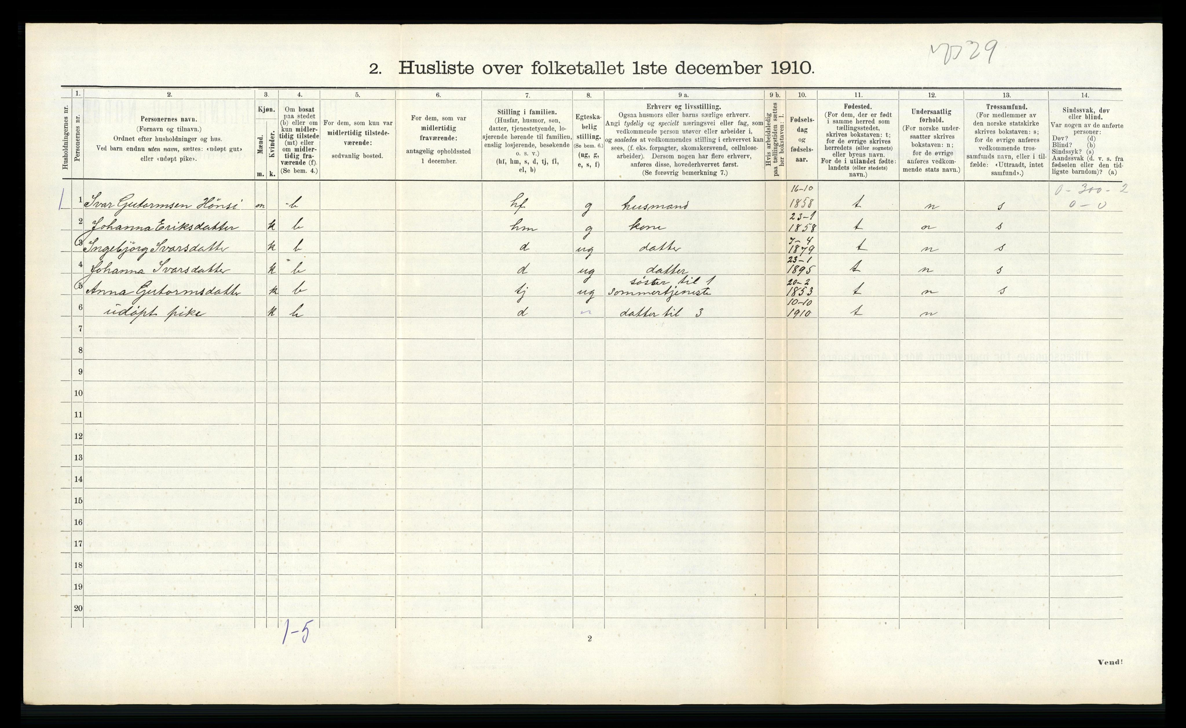 RA, 1910 census for Vik, 1910, p. 536