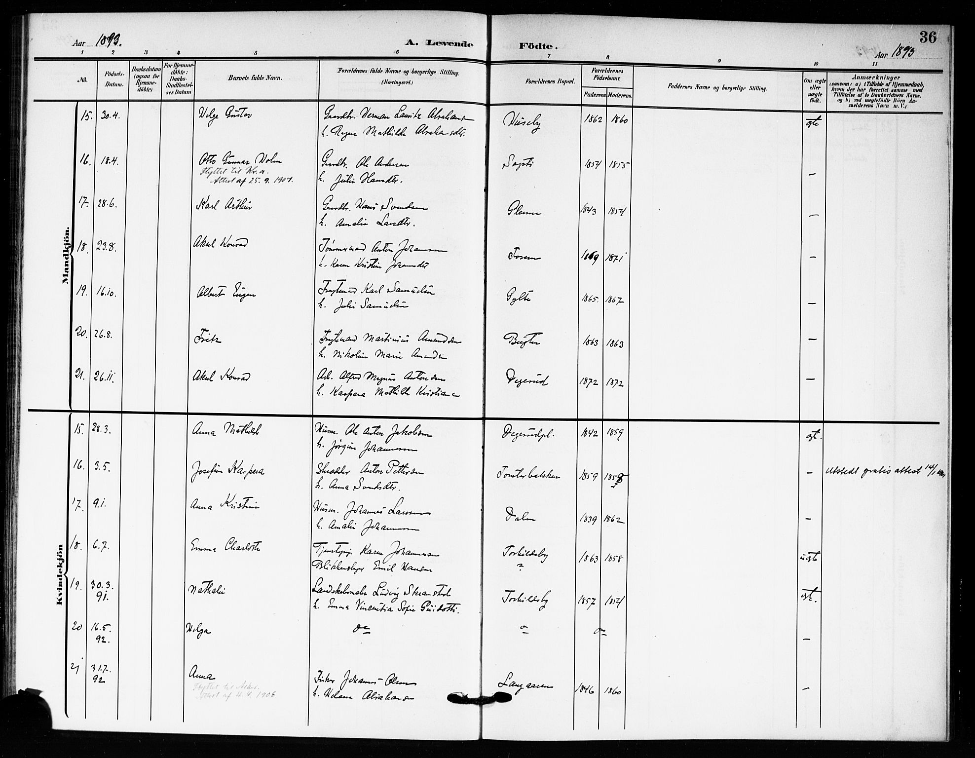 Drøbak prestekontor Kirkebøker, AV/SAO-A-10142a/F/Fc/L0001: Parish register (official) no. III 1, 1871-1900, p. 36