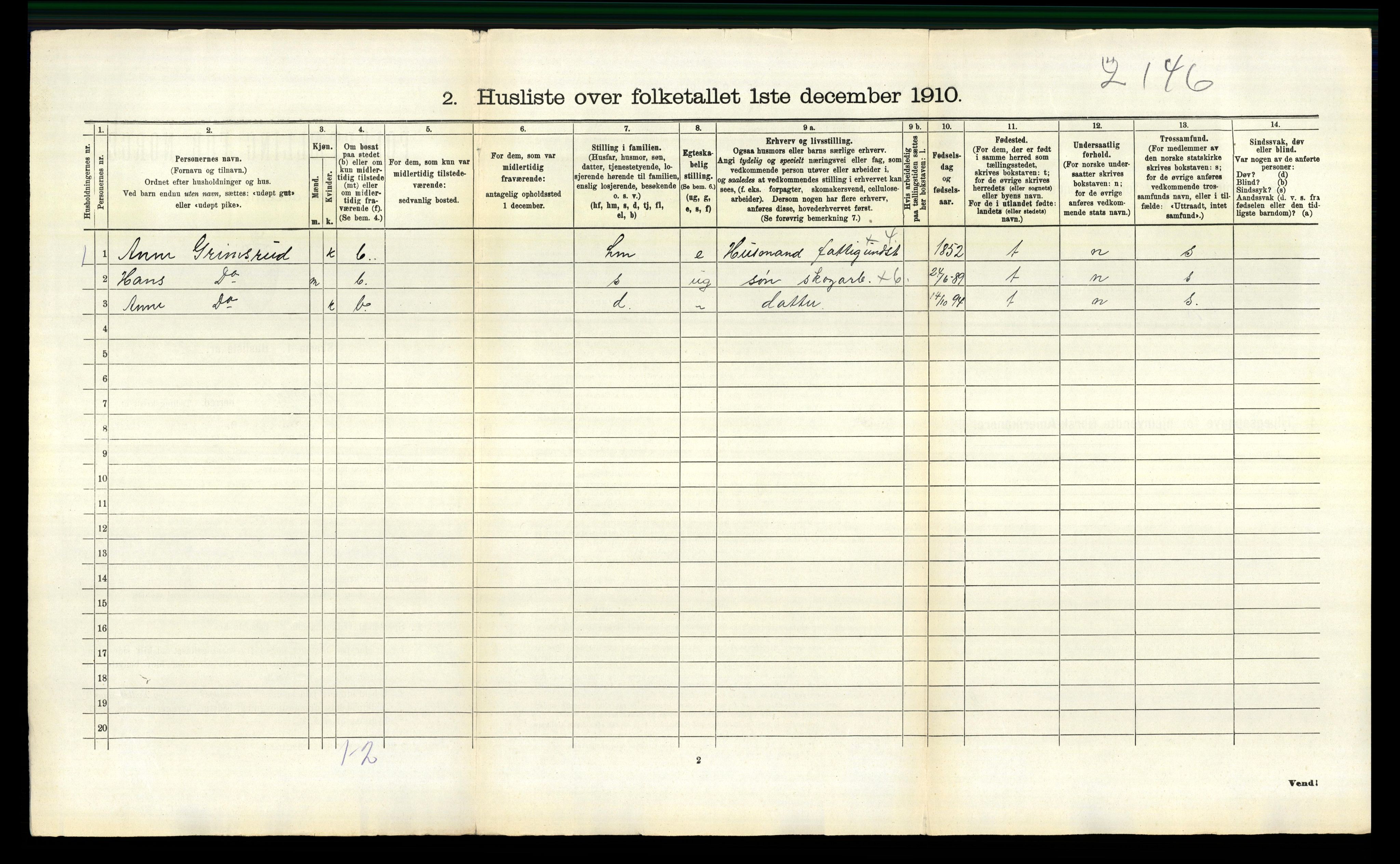 RA, 1910 census for Hjartdal, 1910, p. 865