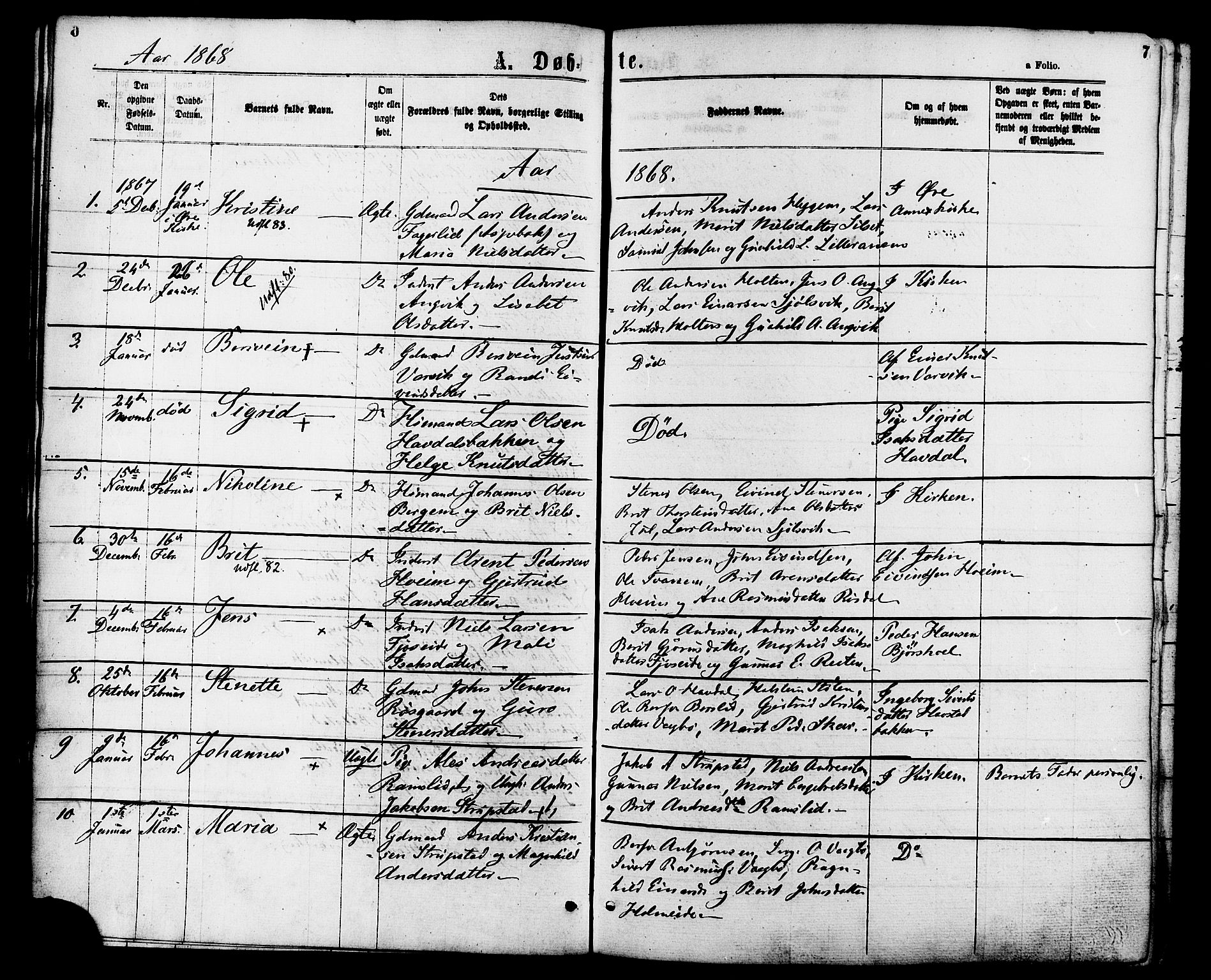 Ministerialprotokoller, klokkerbøker og fødselsregistre - Møre og Romsdal, SAT/A-1454/586/L0986: Parish register (official) no. 586A12, 1867-1878, p. 7
