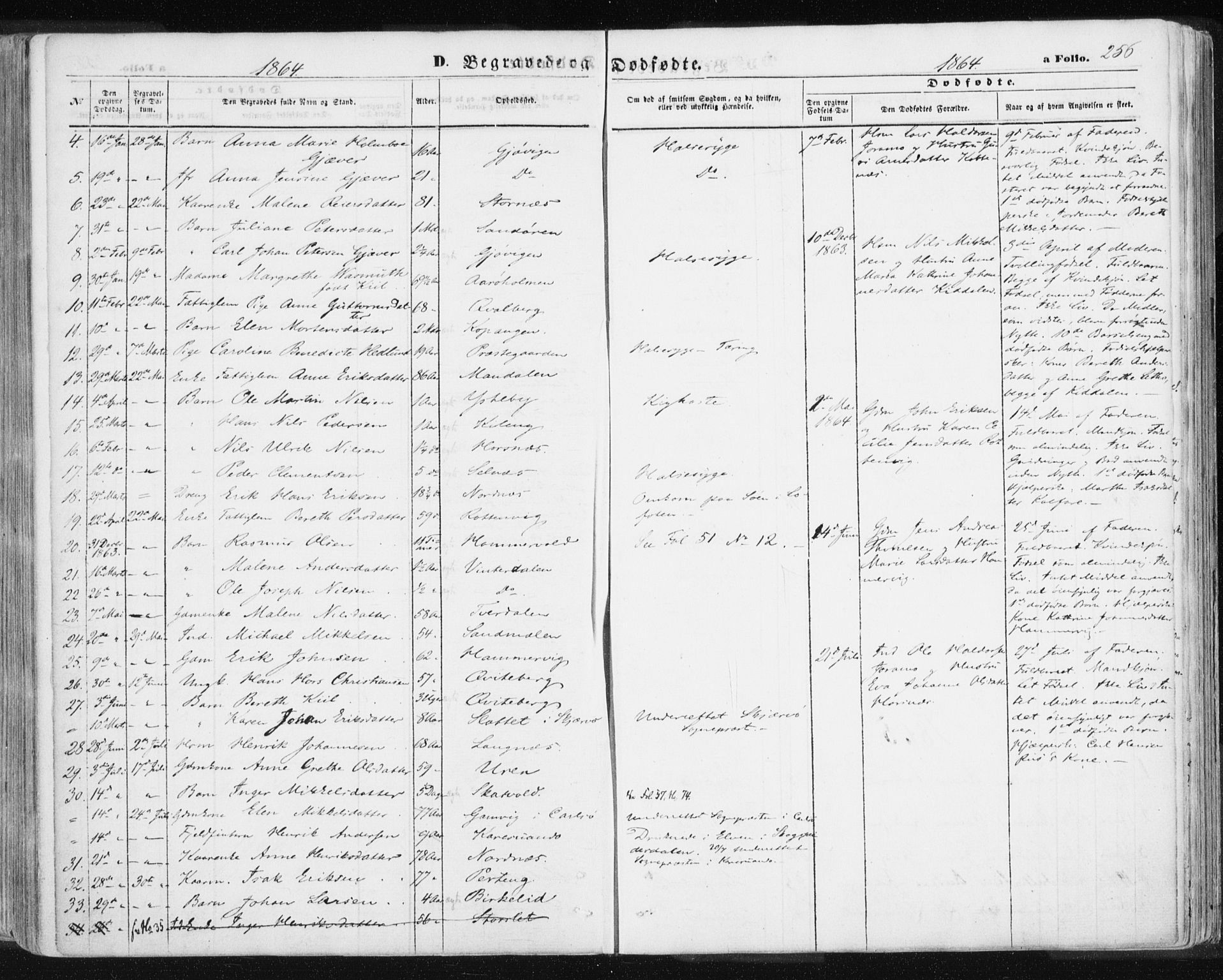 Lyngen sokneprestembete, AV/SATØ-S-1289/H/He/Hea/L0005kirke: Parish register (official) no. 5, 1859-1869, p. 256