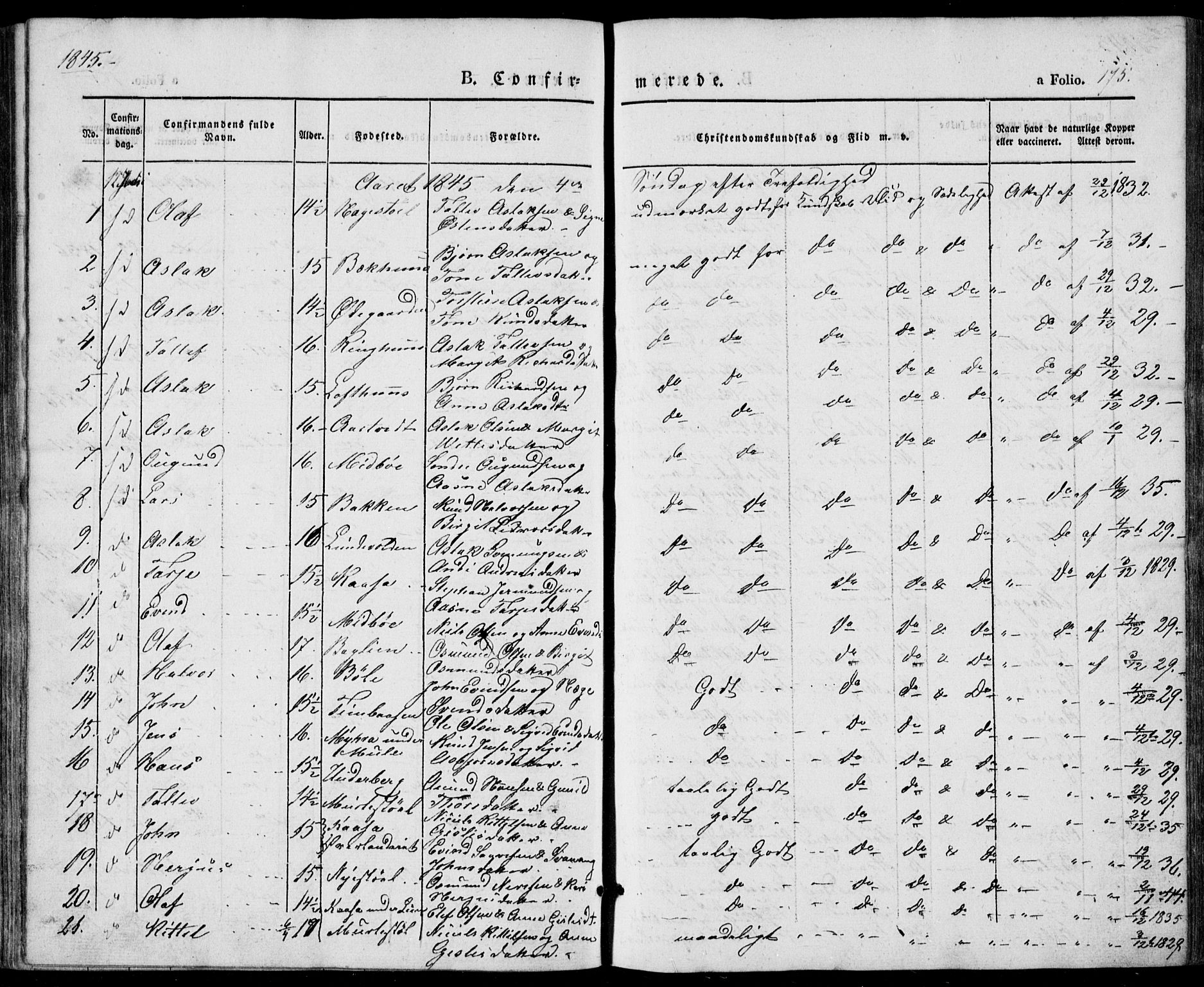Vinje kirkebøker, SAKO/A-312/F/Fa/L0004: Parish register (official) no. I 4, 1843-1869, p. 175