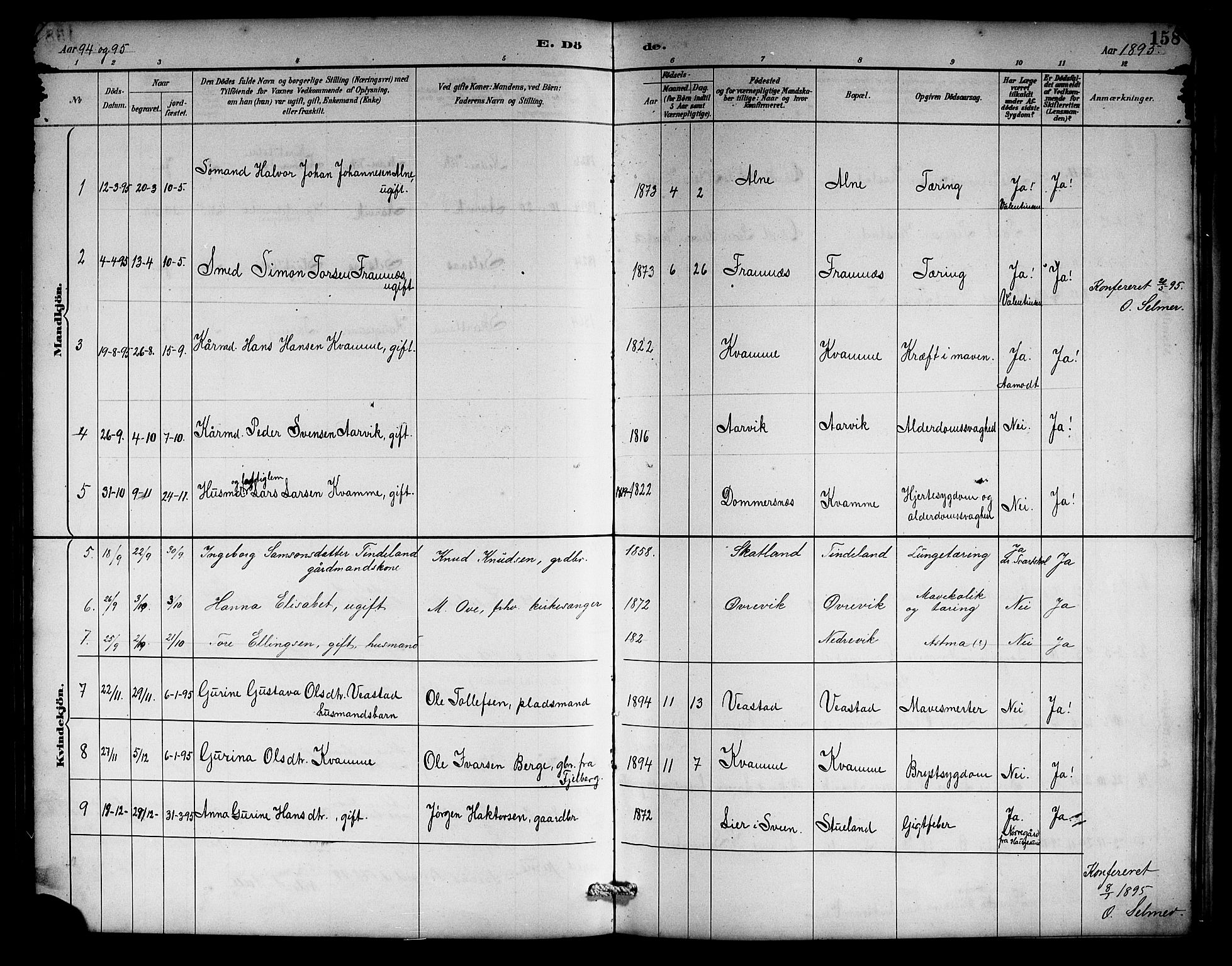 Sveio Sokneprestembete, SAB/A-78501/H/Hab: Parish register (copy) no. C 3, 1887-1902, p. 158