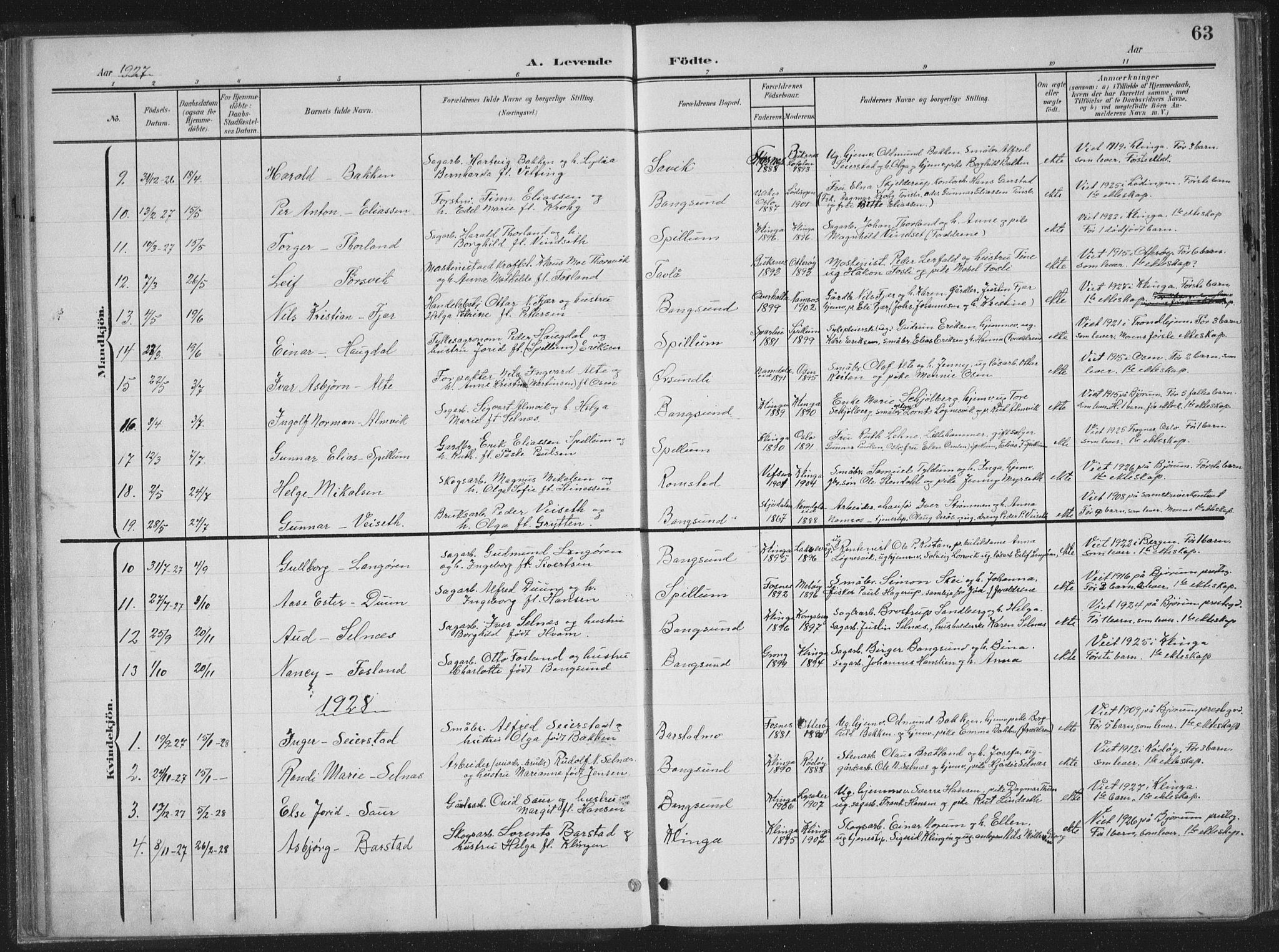 Ministerialprotokoller, klokkerbøker og fødselsregistre - Nord-Trøndelag, SAT/A-1458/770/L0591: Parish register (copy) no. 770C02, 1902-1940, p. 63
