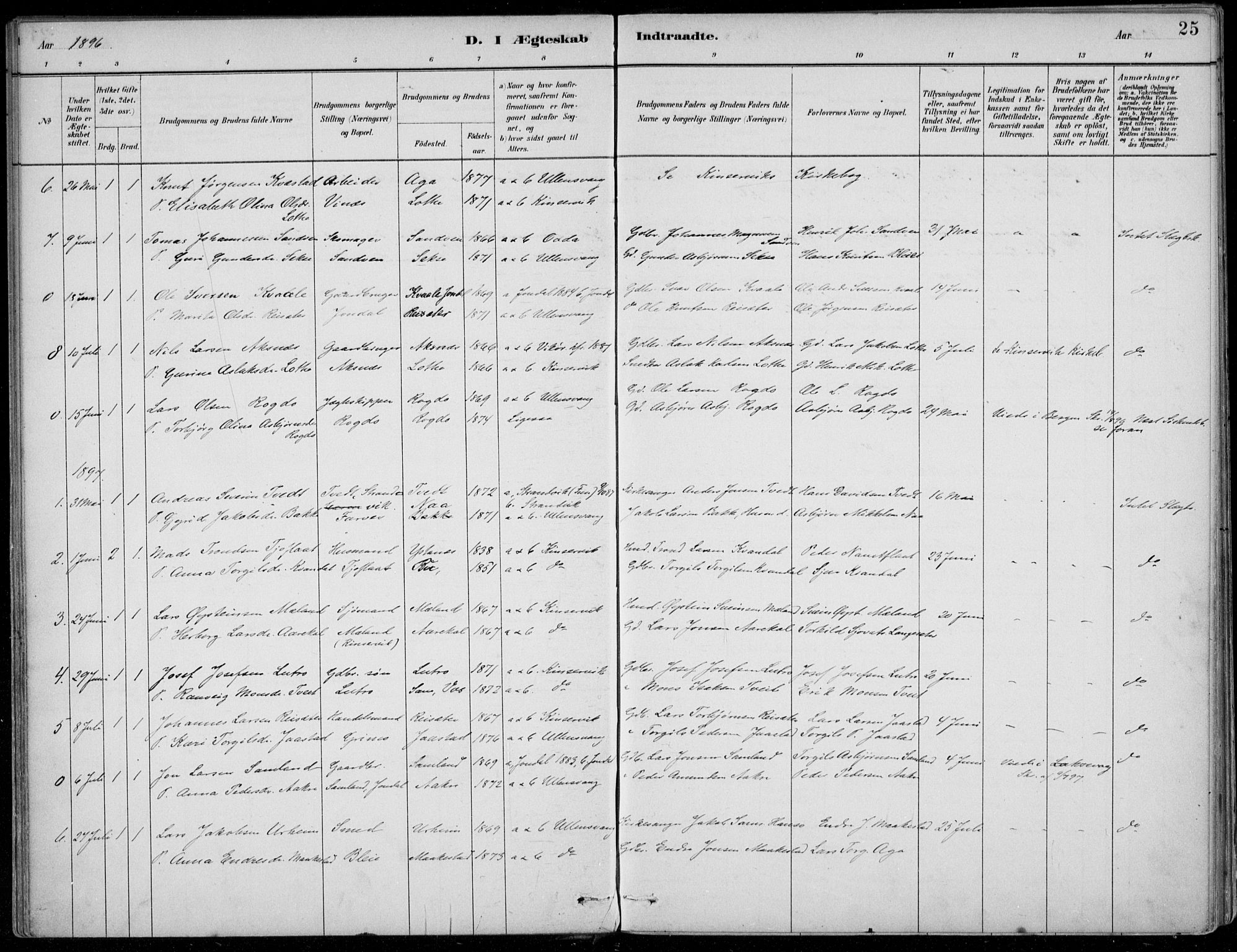 Ullensvang sokneprestembete, AV/SAB-A-78701/H/Haa: Parish register (official) no. B  3, 1882-1911, p. 25