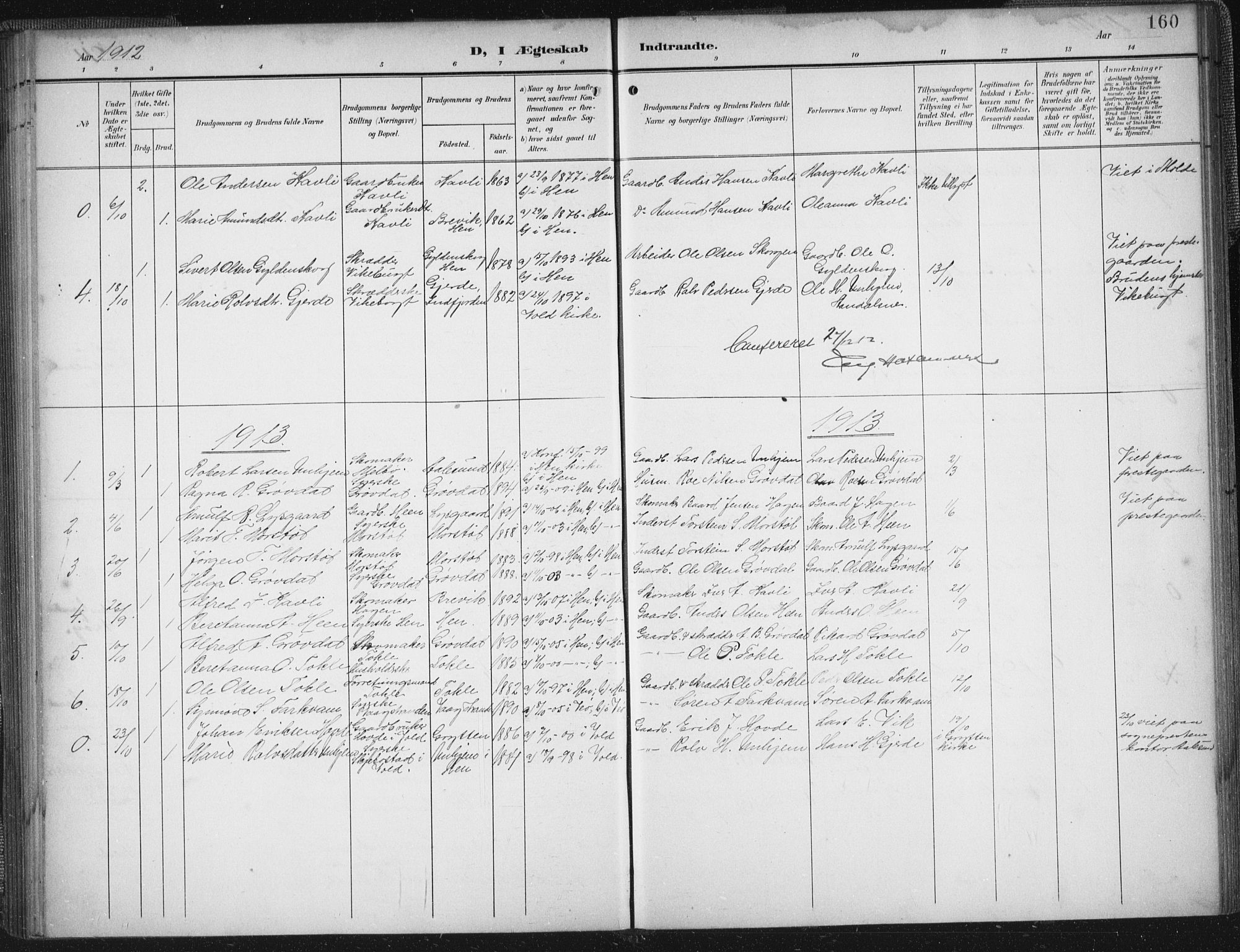 Ministerialprotokoller, klokkerbøker og fødselsregistre - Møre og Romsdal, SAT/A-1454/545/L0589: Parish register (copy) no. 545C03, 1902-1937, p. 160