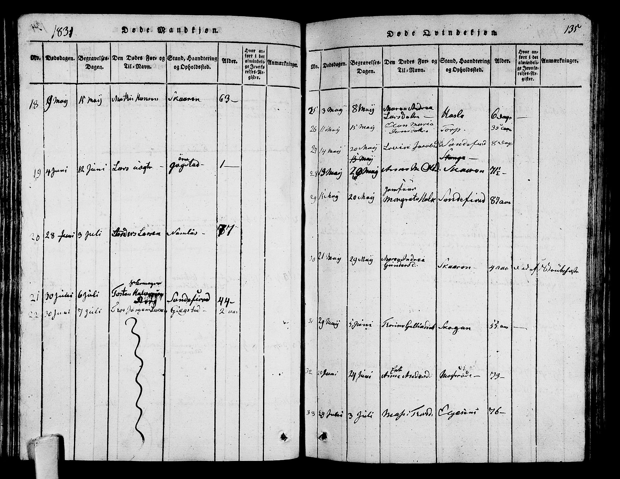 Sandar kirkebøker, AV/SAKO-A-243/G/Ga/L0001: Parish register (copy) no. 1, 1814-1835, p. 135