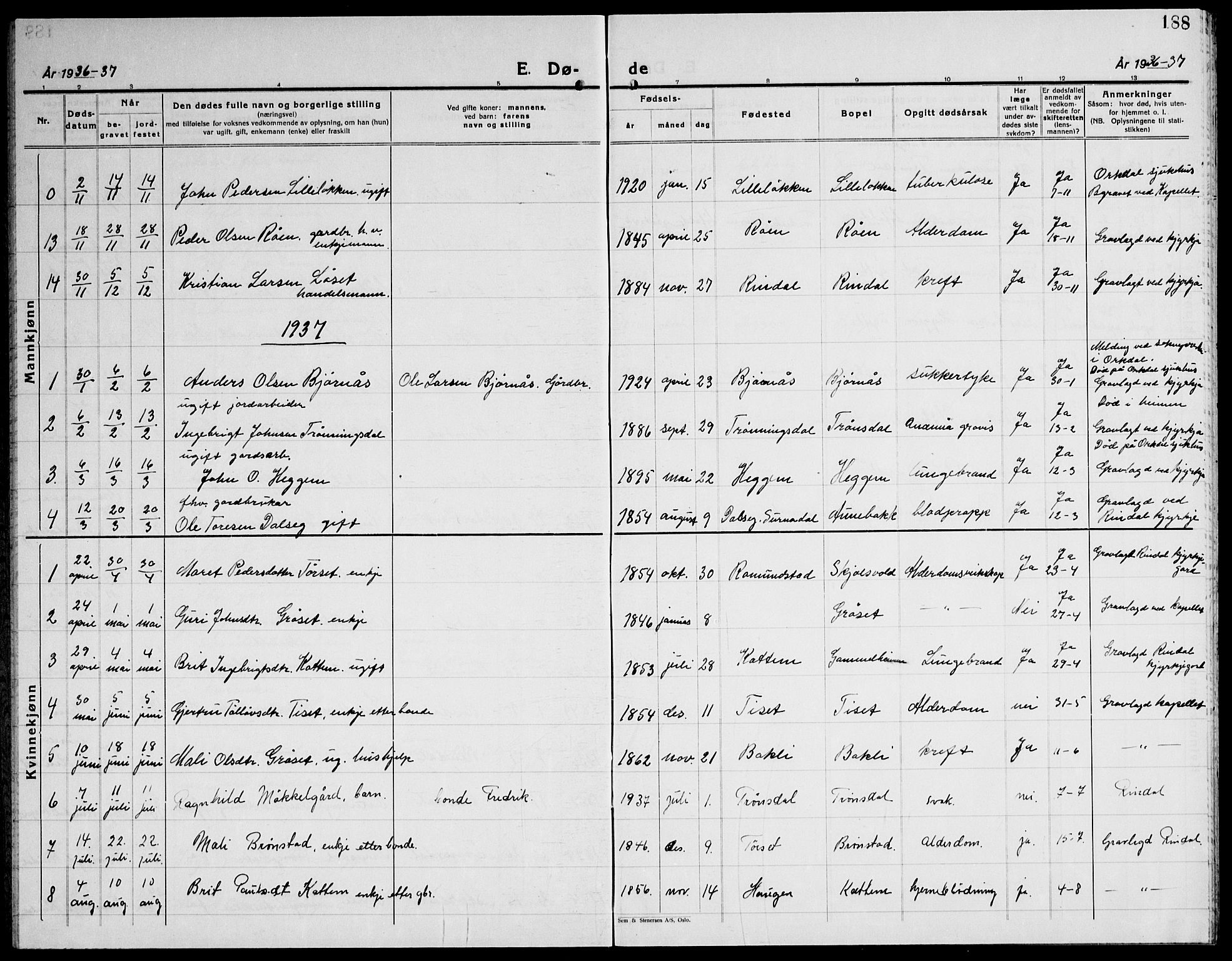 Ministerialprotokoller, klokkerbøker og fødselsregistre - Møre og Romsdal, AV/SAT-A-1454/598/L1080: Parish register (copy) no. 598C05, 1927-1944, p. 188