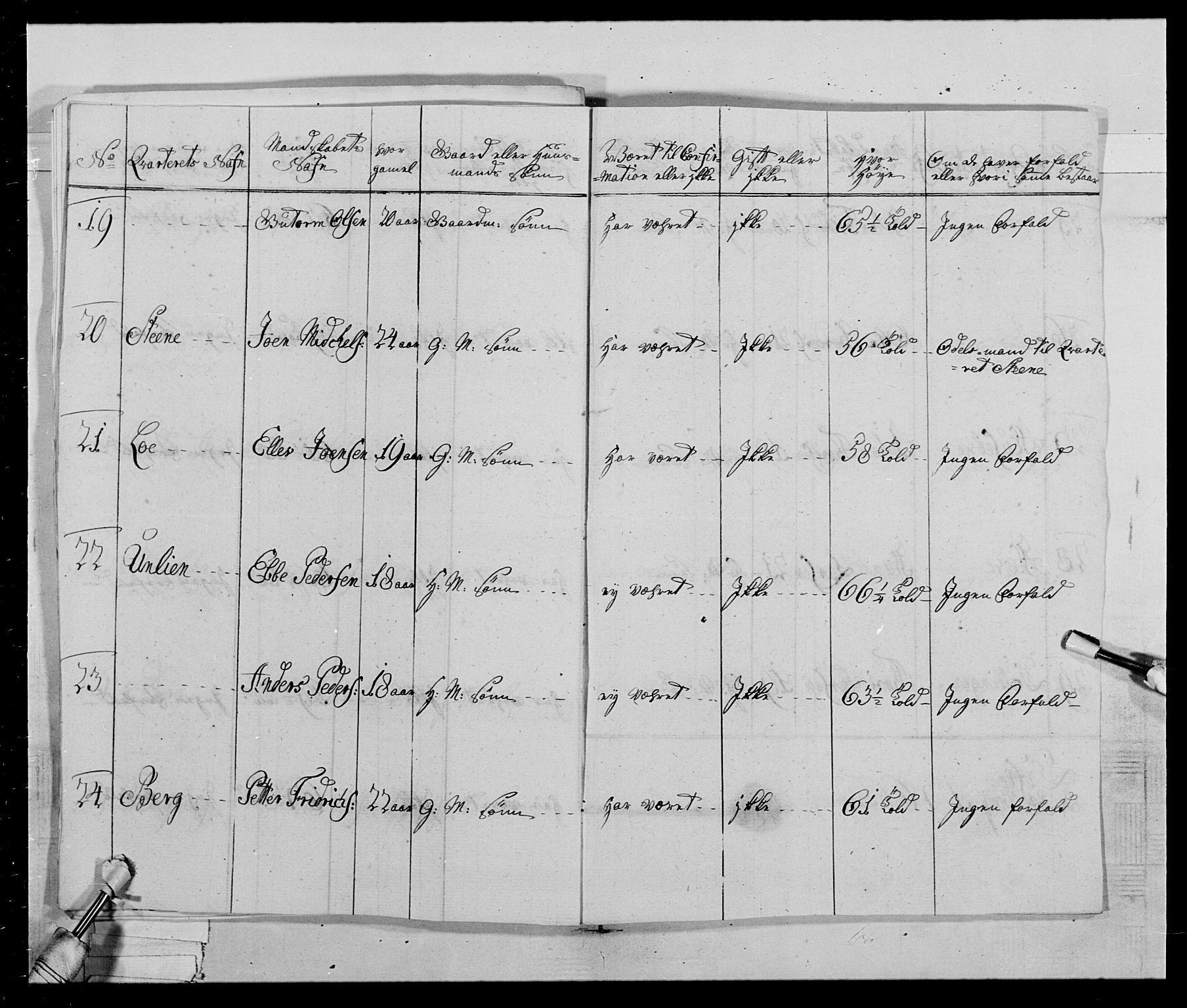 Generalitets- og kommissariatskollegiet, Det kongelige norske kommissariatskollegium, AV/RA-EA-5420/E/Eh/L0019: Nordafjelske dragonregiment, 1761-1769, p. 35
