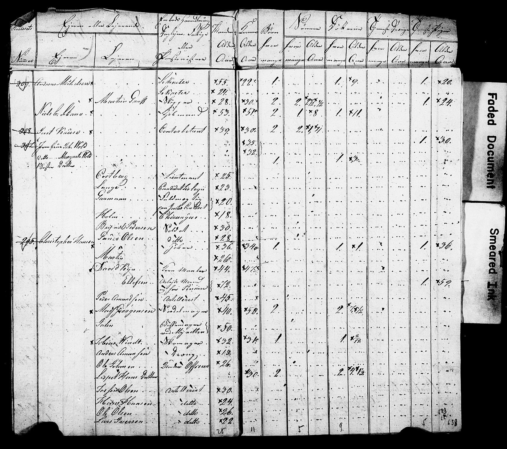 SAO, Census 1815 for Kristiania, 1815, p. 39