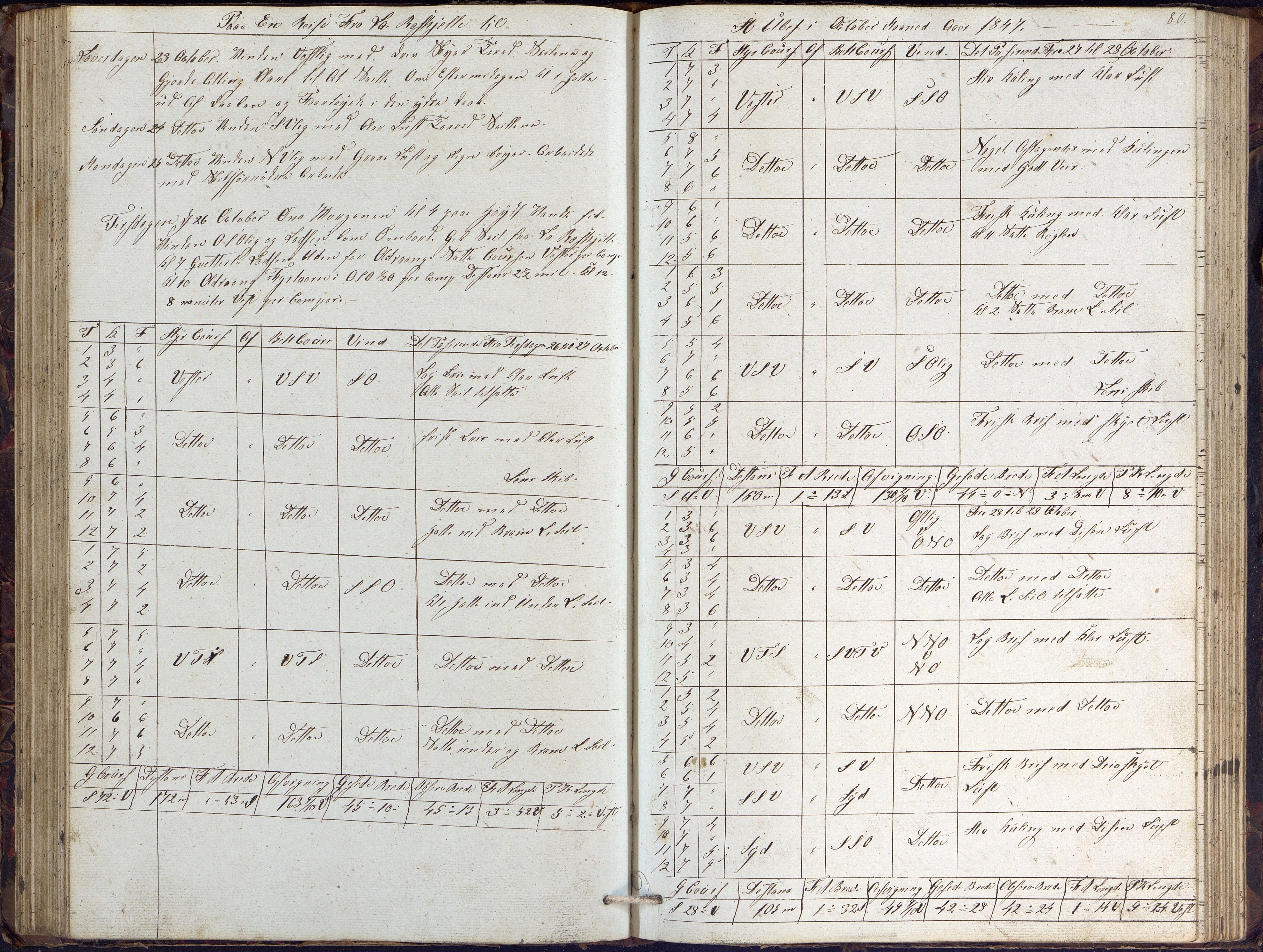 Fartøysarkivet, AAKS/PA-1934/F/L0102/0001: Flere fartøy (se mappenivå) / Dragen (brigg), 1845-1850, p. 80