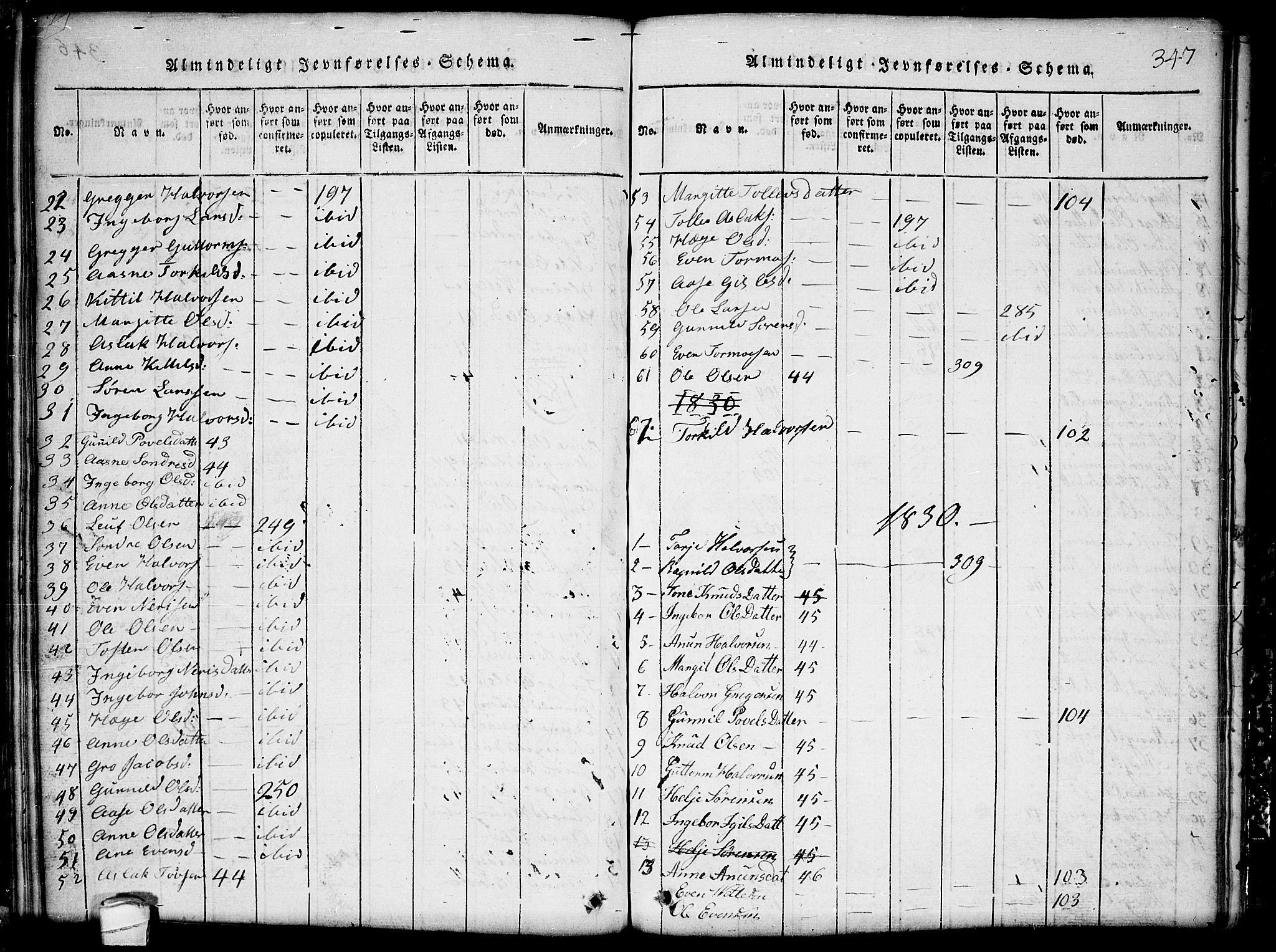 Seljord kirkebøker, SAKO/A-20/G/Gb/L0002: Parish register (copy) no. II 2, 1815-1854, p. 347