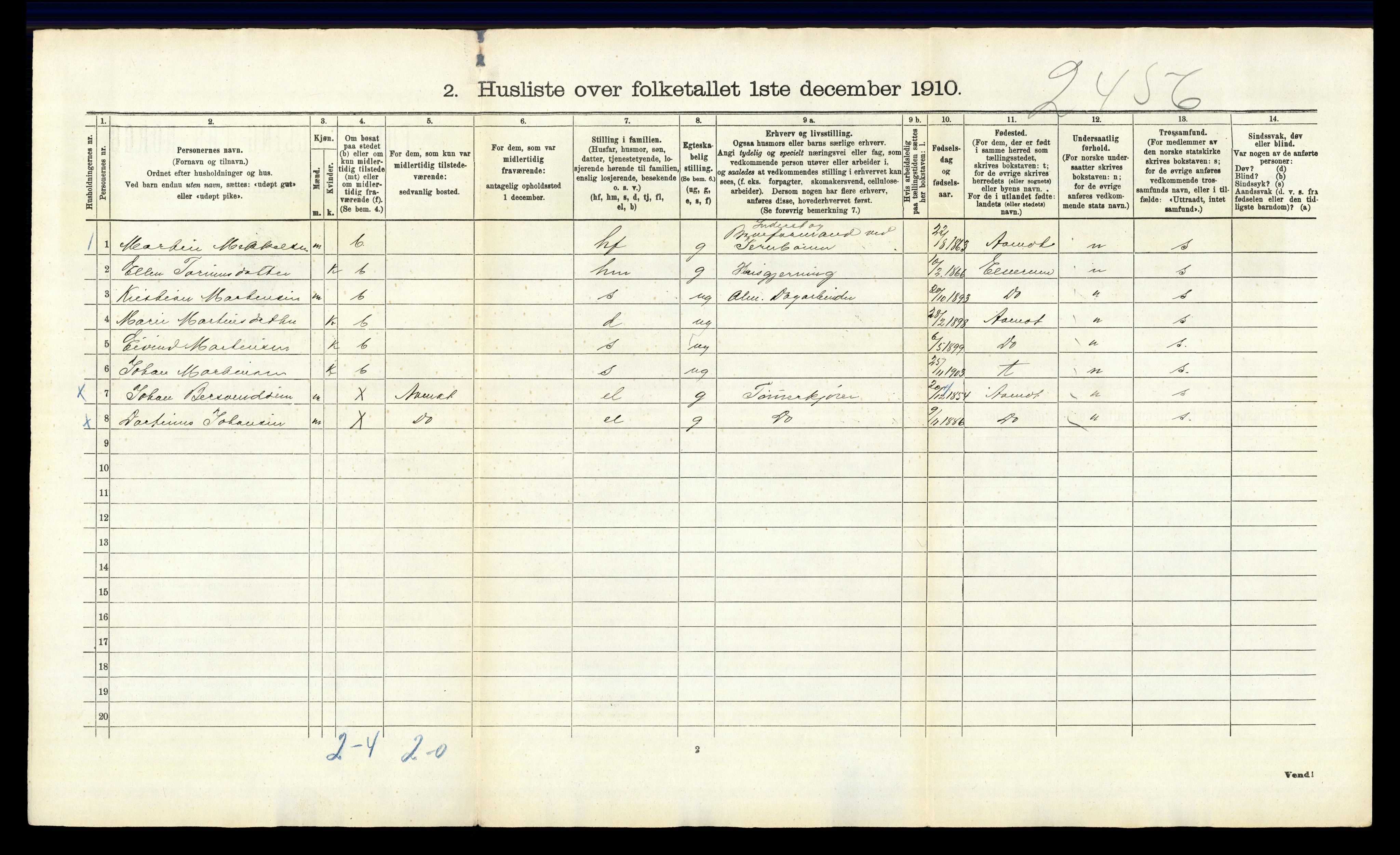 RA, 1910 census for Stor-Elvdal, 1910, p. 50