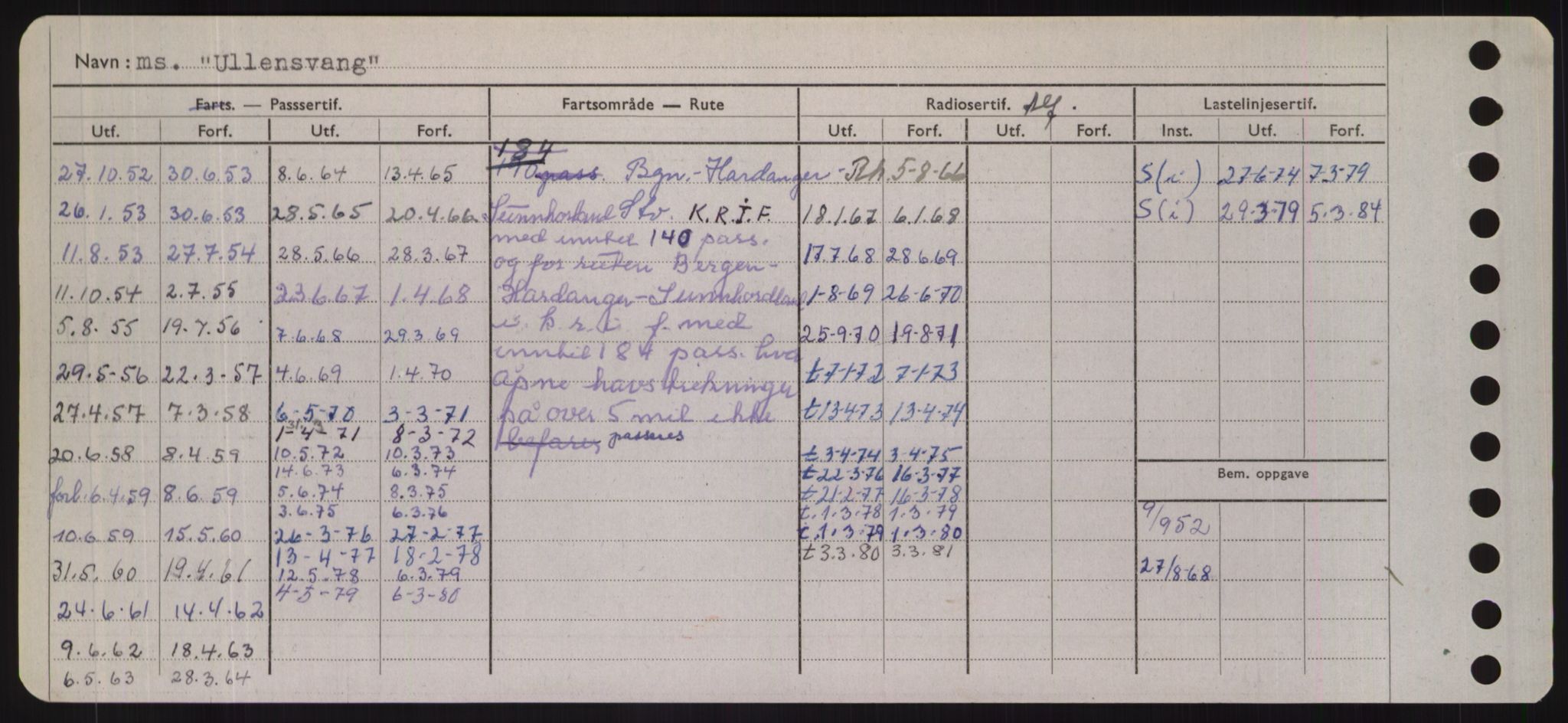 Sjøfartsdirektoratet med forløpere, Skipsmålingen, AV/RA-S-1627/H/Hd/L0040: Fartøy, U-Ve, p. 52