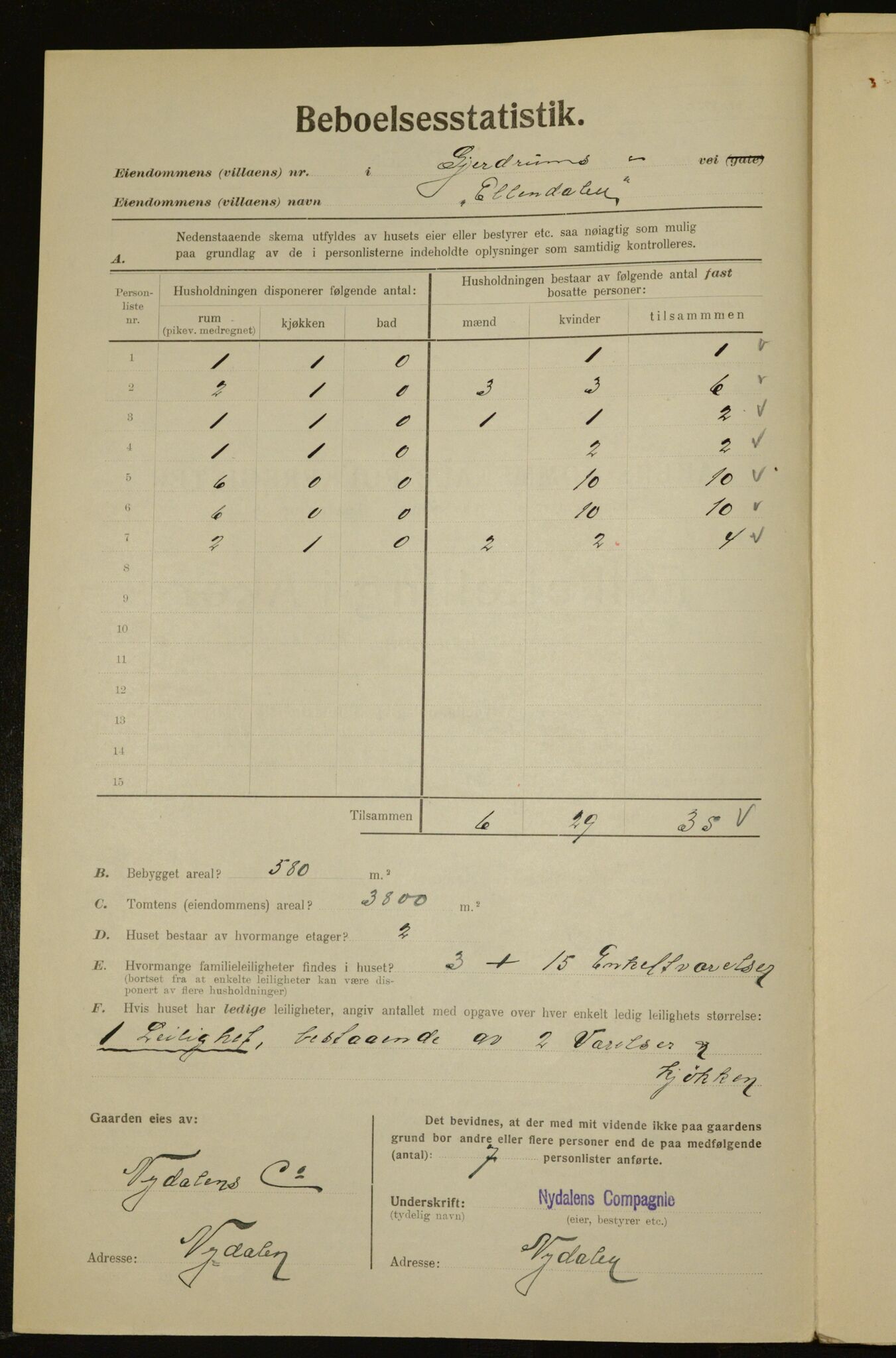 , Municipal Census 1923 for Aker, 1923, p. 16491