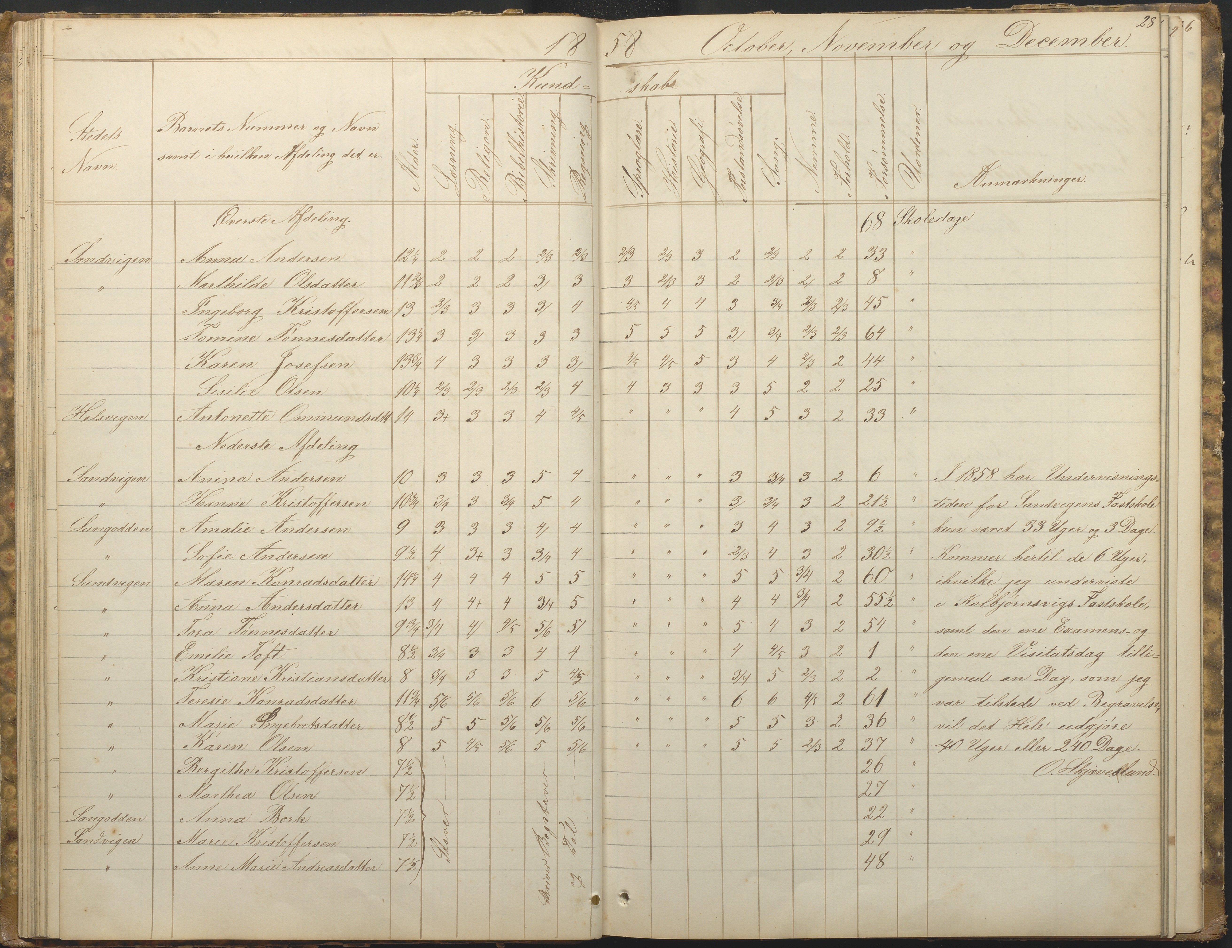 Hisøy kommune frem til 1991, AAKS/KA0922-PK/33/L0001: Skoleprotokoll, 1855-1863, p. 28