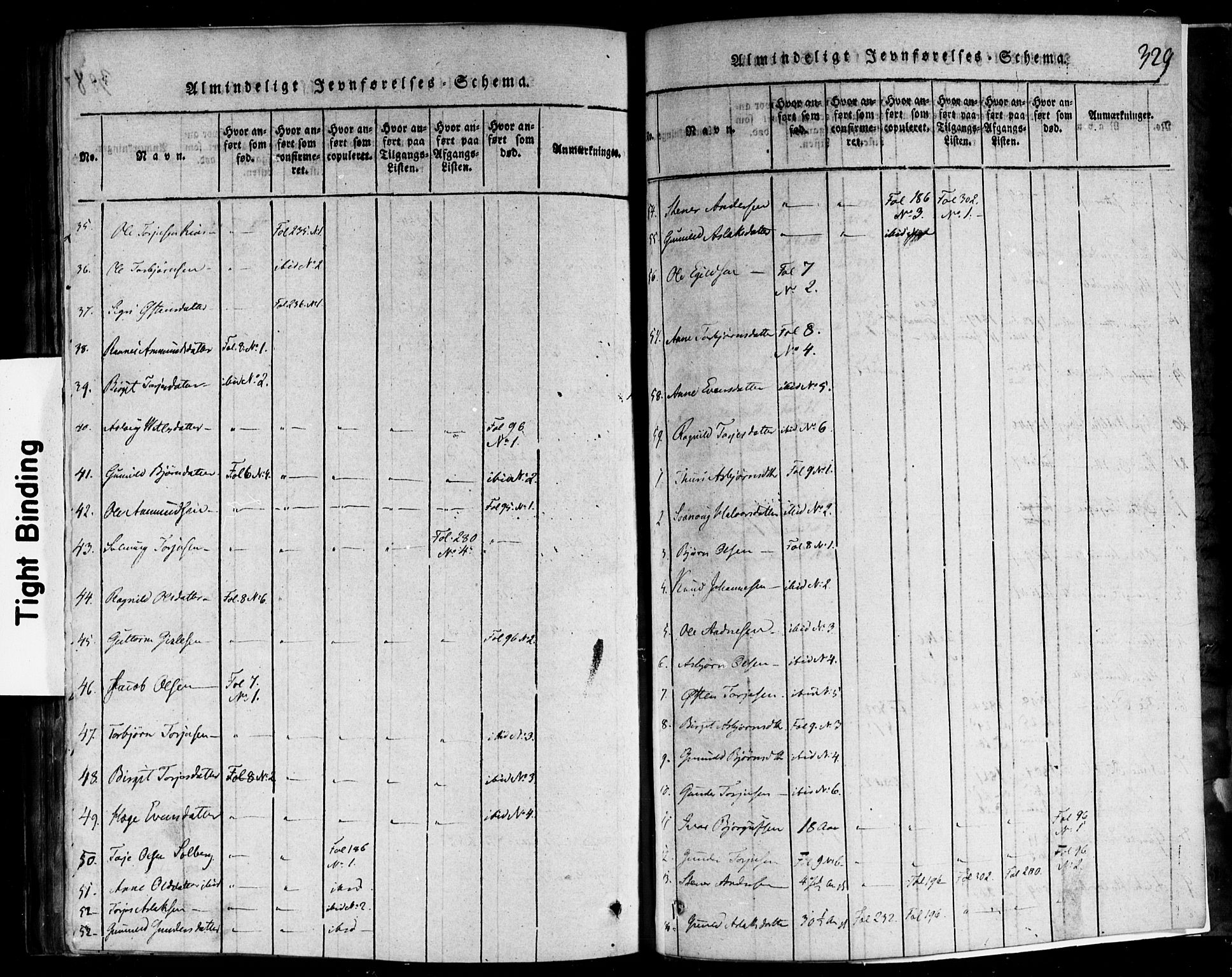 Rauland kirkebøker, AV/SAKO-A-292/F/Fa/L0002: Parish register (official) no. I 2, 1815-1860, p. 329