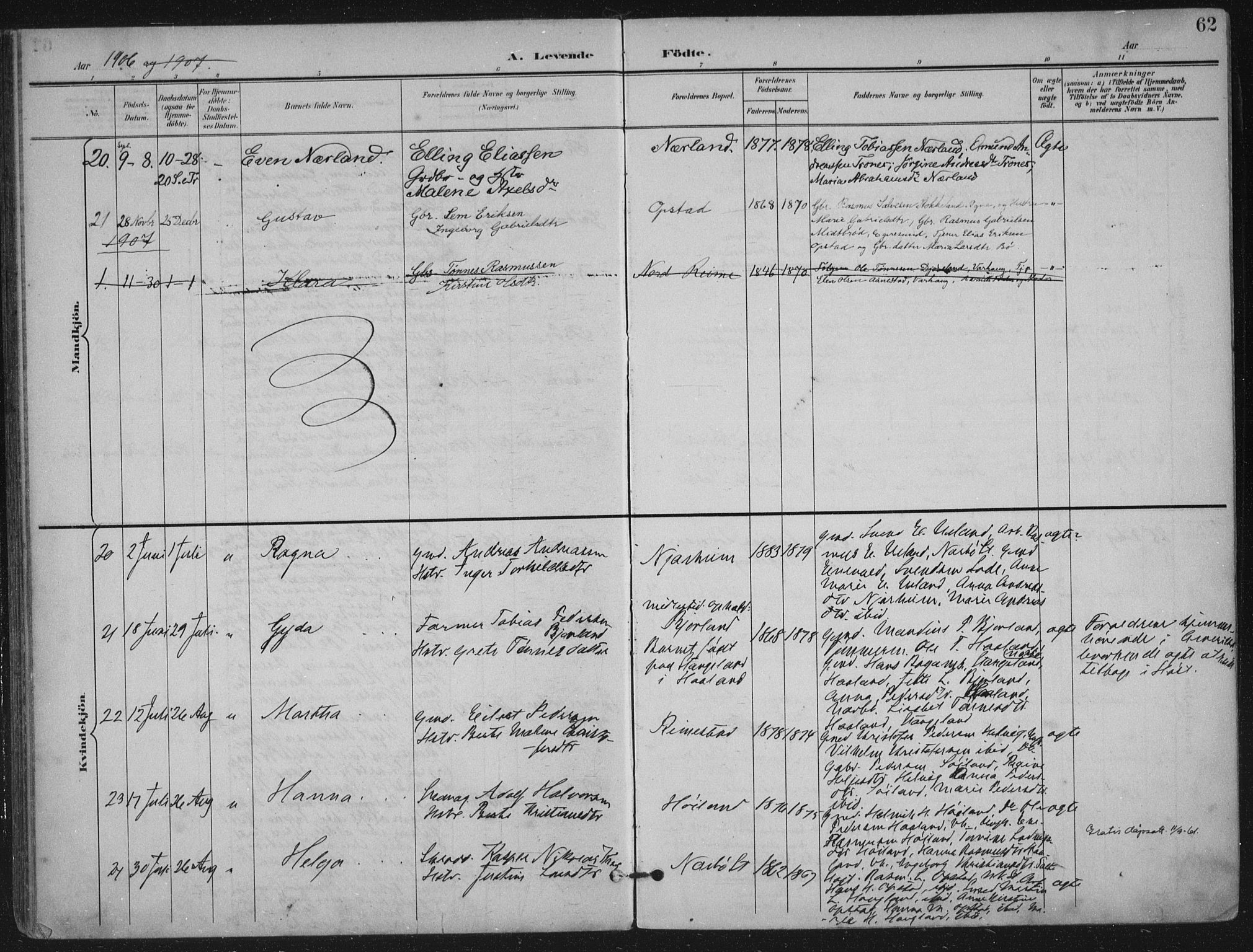 Hå sokneprestkontor, SAST/A-101801/002/B/L0001: Parish register (official) no. A 11, 1897-1924, p. 62