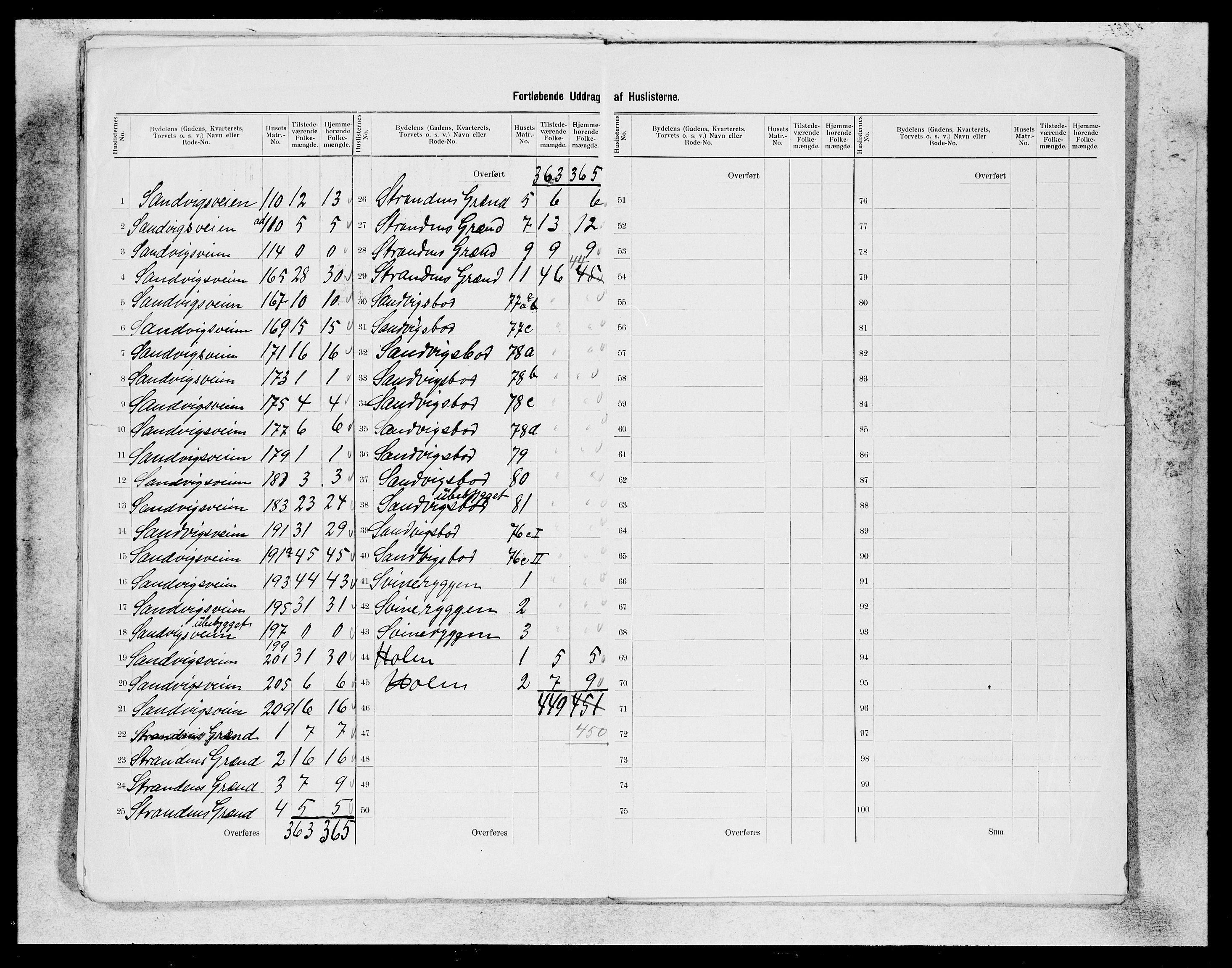 SAB, 1900 census for Bergen, 1900, p. 163