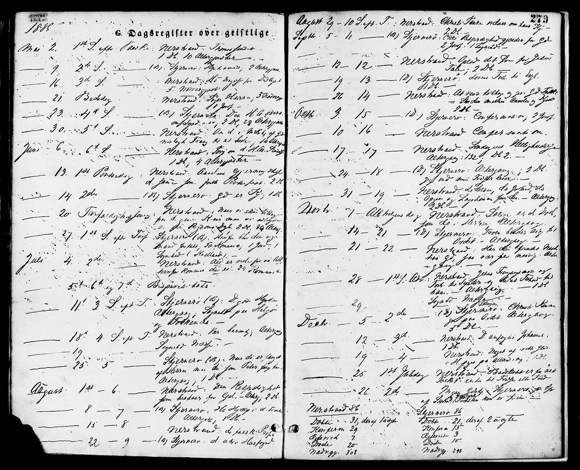 Nedstrand sokneprestkontor, SAST/A-101841/01/IV: Parish register (official) no. A 11, 1877-1887, p. 279