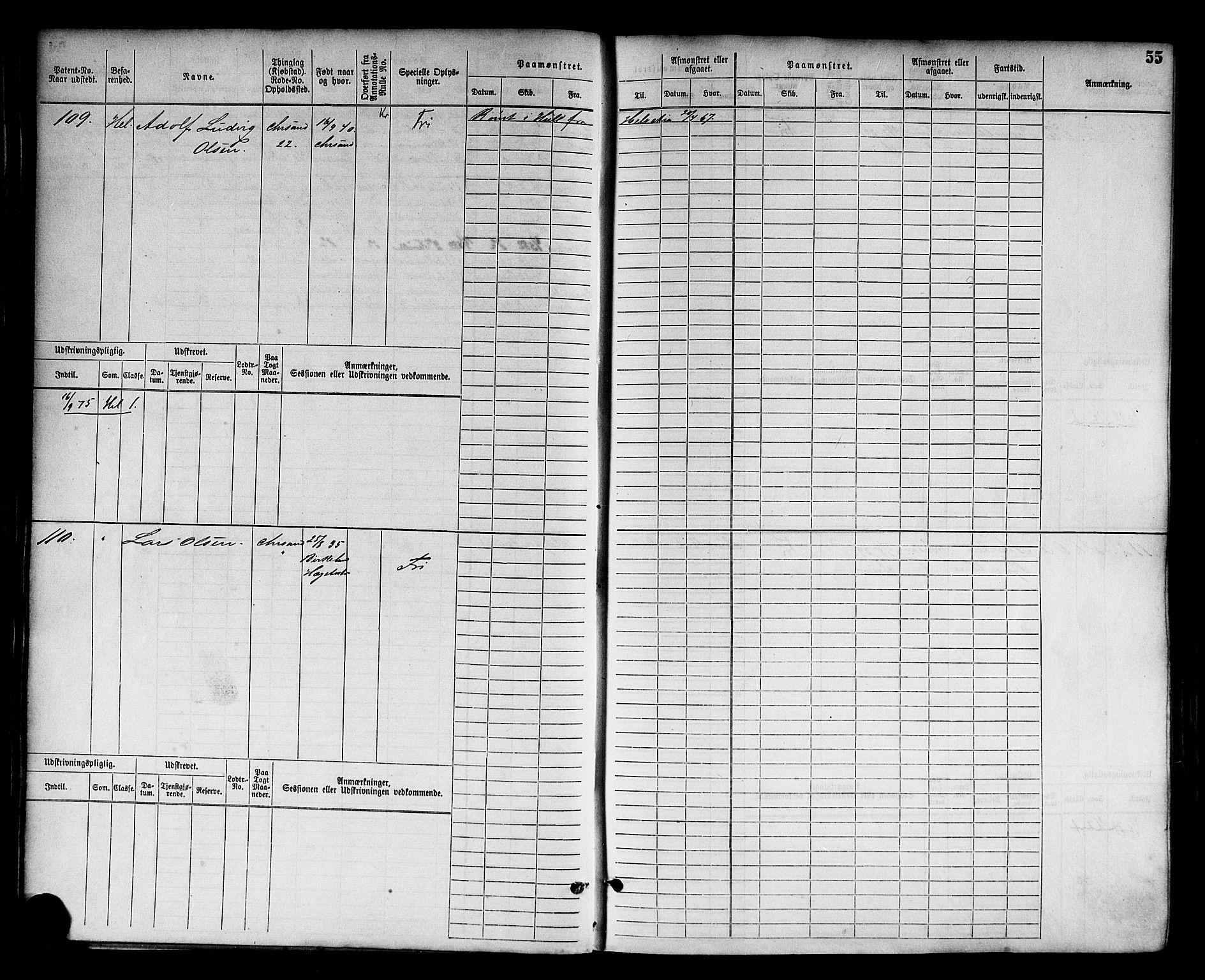 Kristiansand mønstringskrets, SAK/2031-0015/F/Fb/L0003: Hovedrulle nr 1-762, I-10, 1860-1911, p. 65