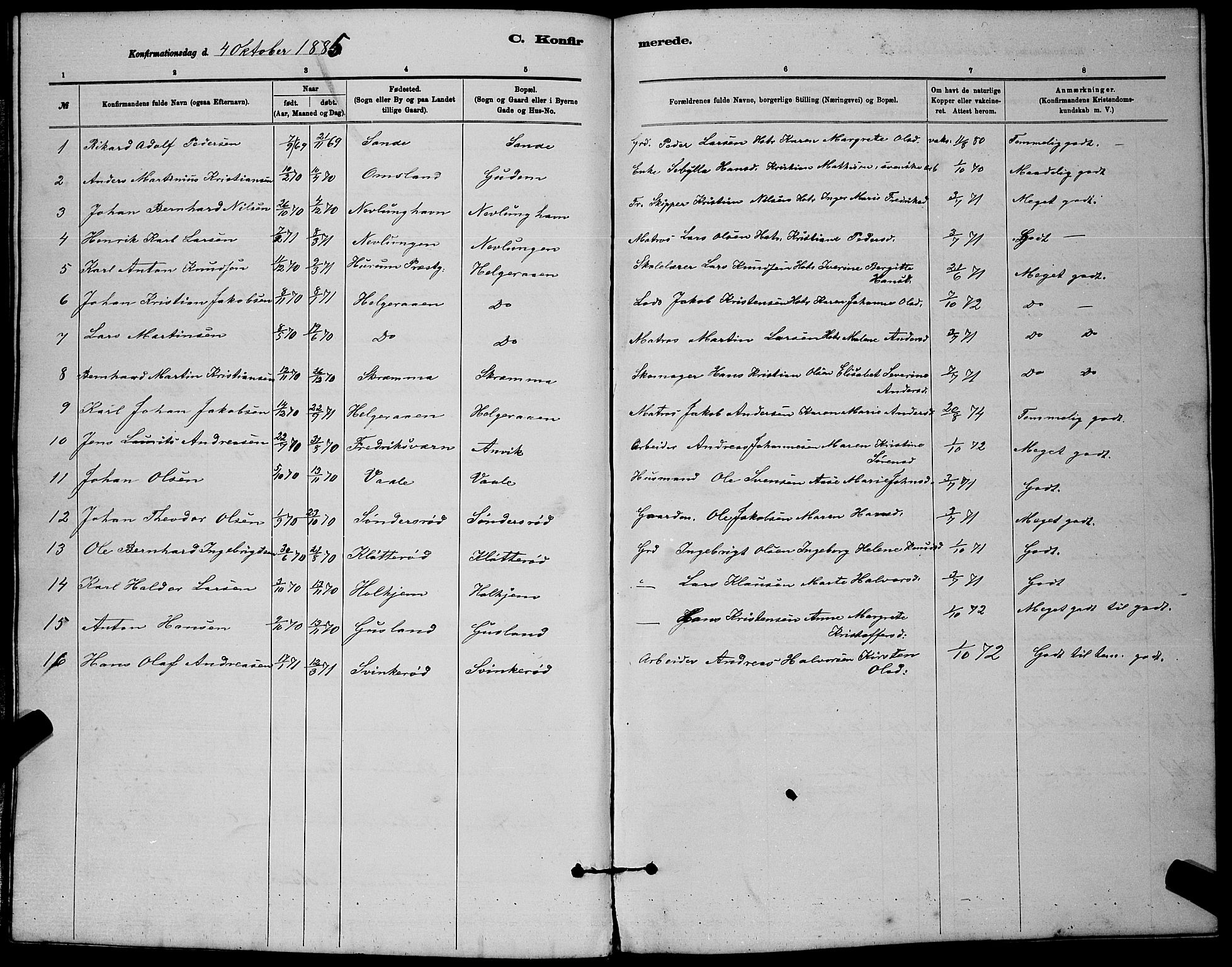 Brunlanes kirkebøker, AV/SAKO-A-342/G/Gb/L0002: Parish register (copy) no. II 2, 1878-1902