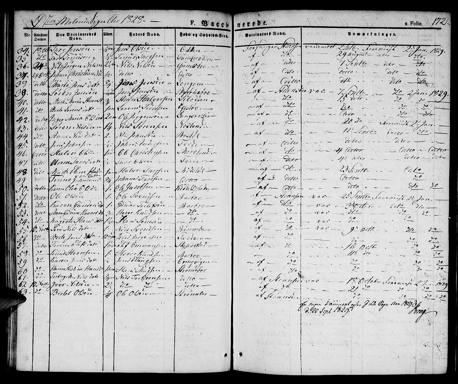 Austre Moland sokneprestkontor, SAK/1111-0001/F/Fa/Faa/L0005: Parish register (official) no. A 5, 1825-1837, p. 172