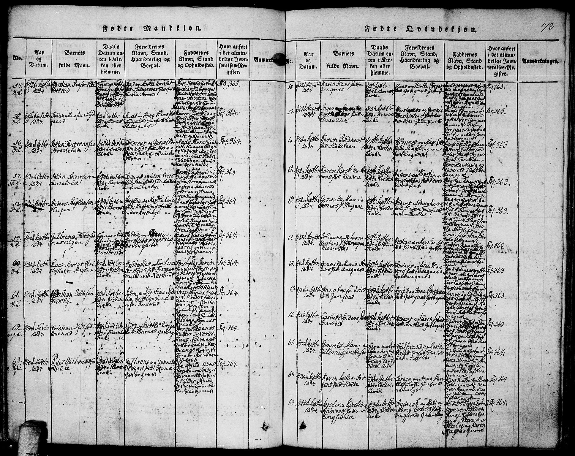 Høland prestekontor Kirkebøker, AV/SAO-A-10346a/F/Fa/L0007: Parish register (official) no. I 7, 1814-1827, p. 73