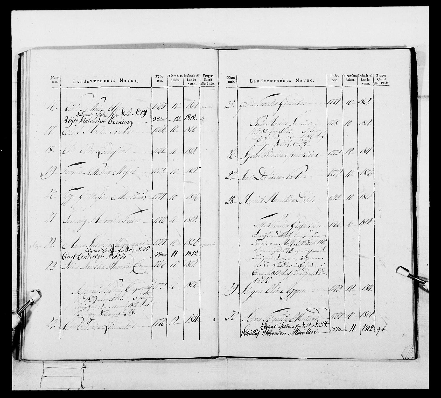 Generalitets- og kommissariatskollegiet, Det kongelige norske kommissariatskollegium, AV/RA-EA-5420/E/Eh/L0112: Vesterlenske nasjonale infanteriregiment, 1812, p. 36