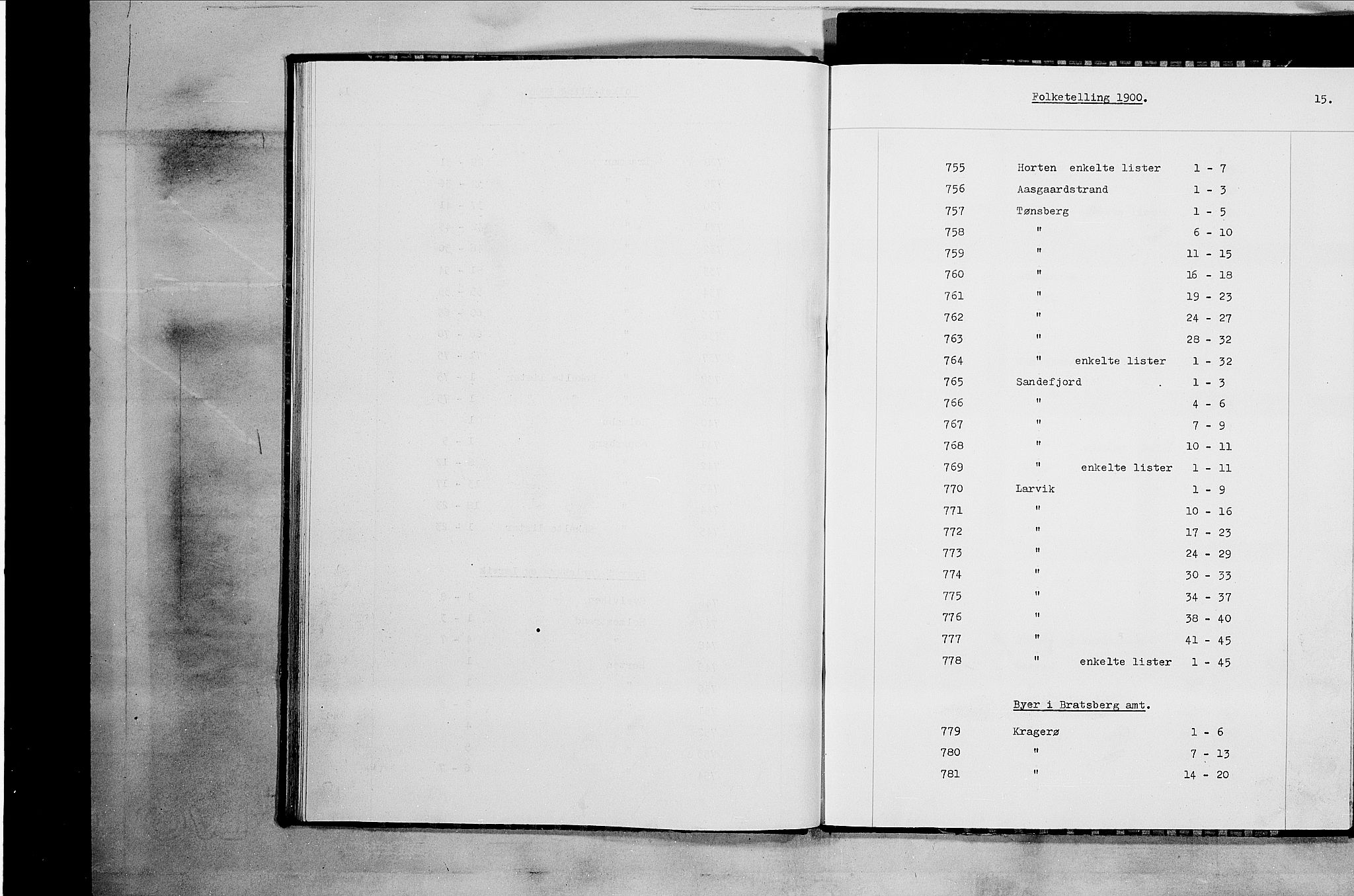 RA, 1900 census for Sandefjord, 1900, p. 2396